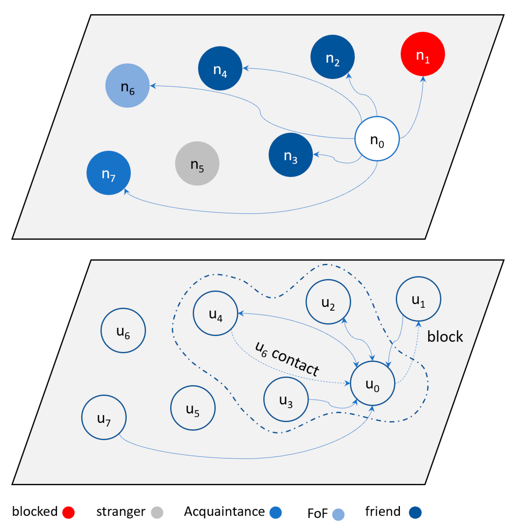 Electronics 09 02190 g002 Electronics 09 02190 g002