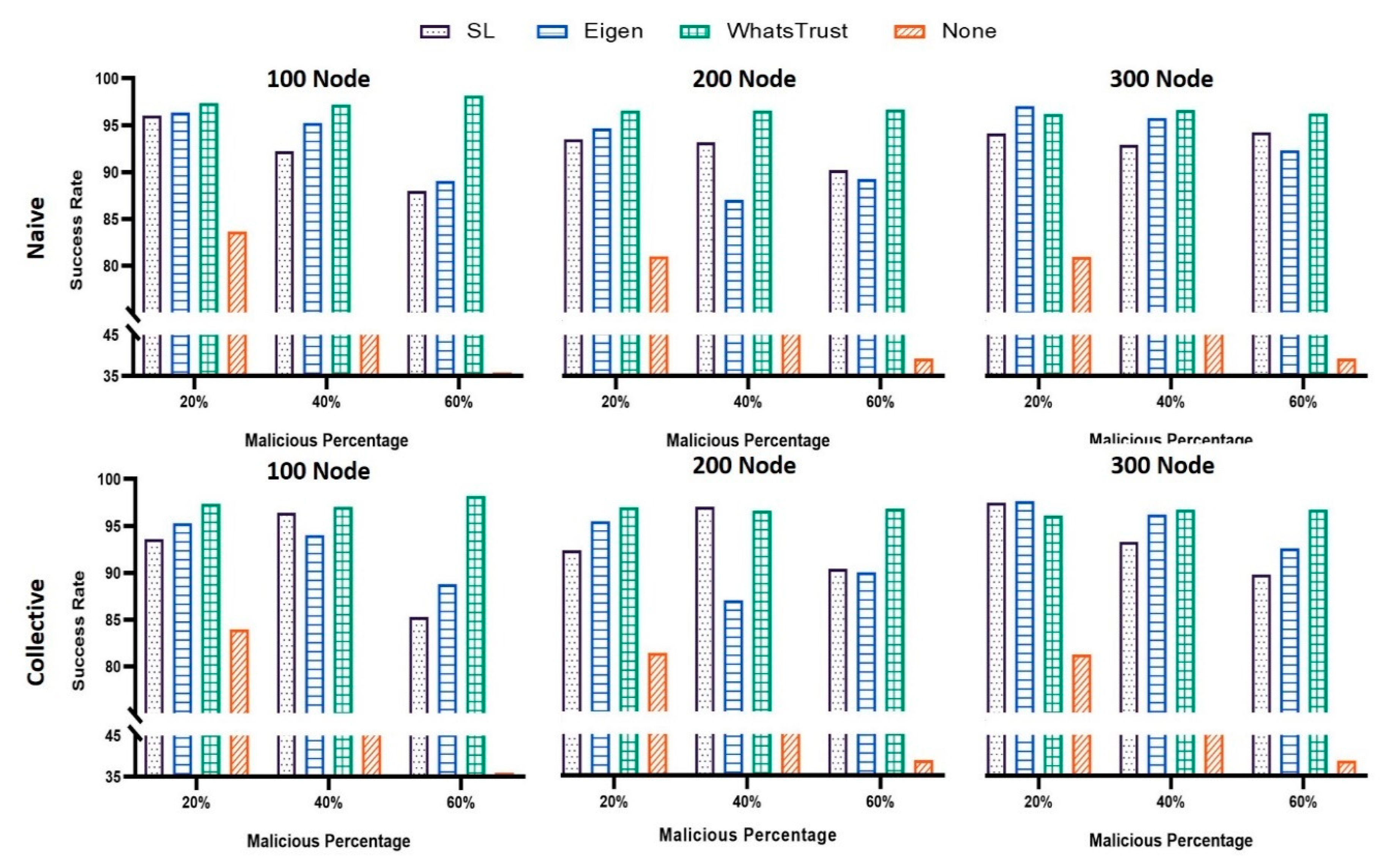 Electronics 09 02190 g008 Electronics 09 02190 g008