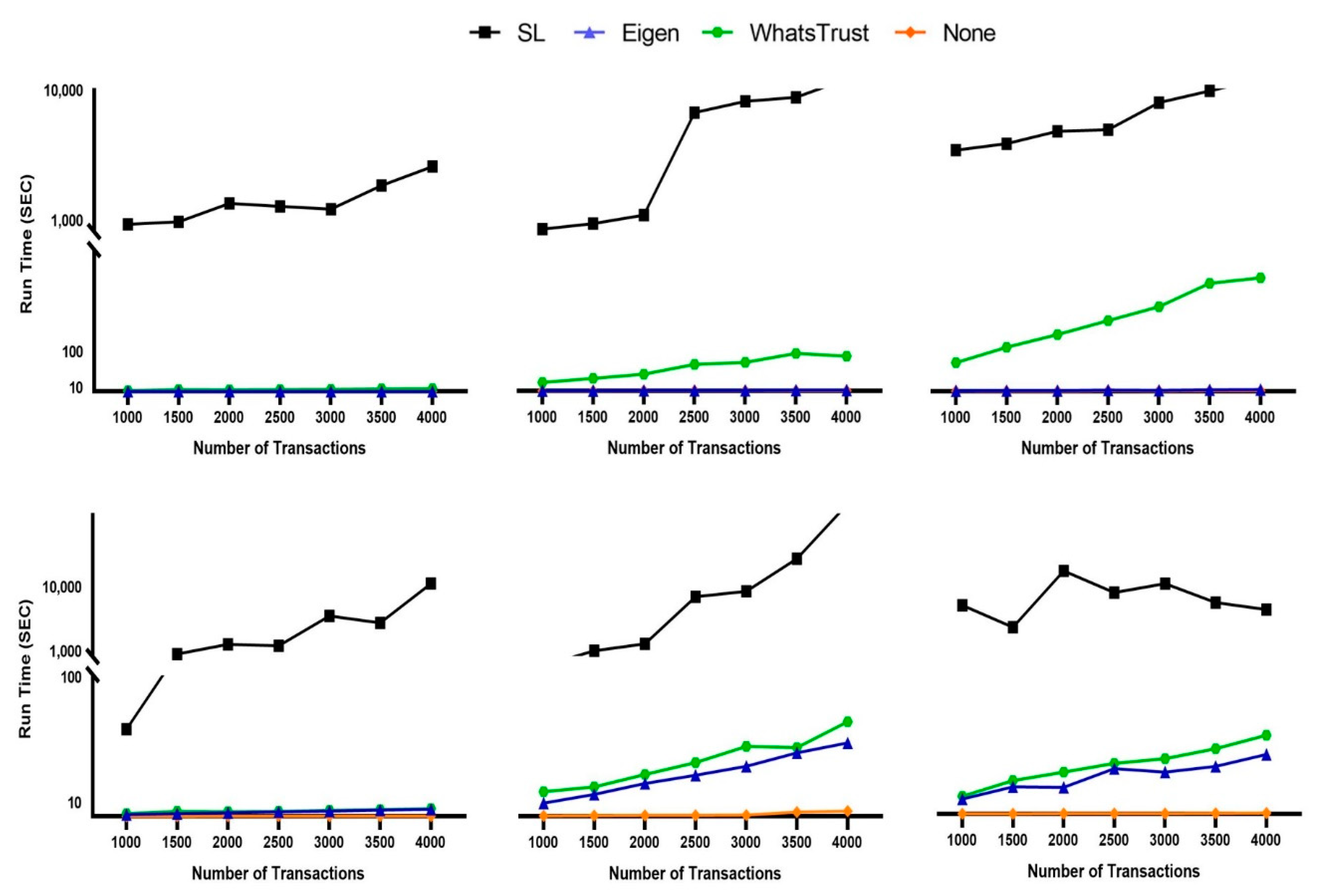 Electronics 09 02190 g009 Electronics 09 02190 g009