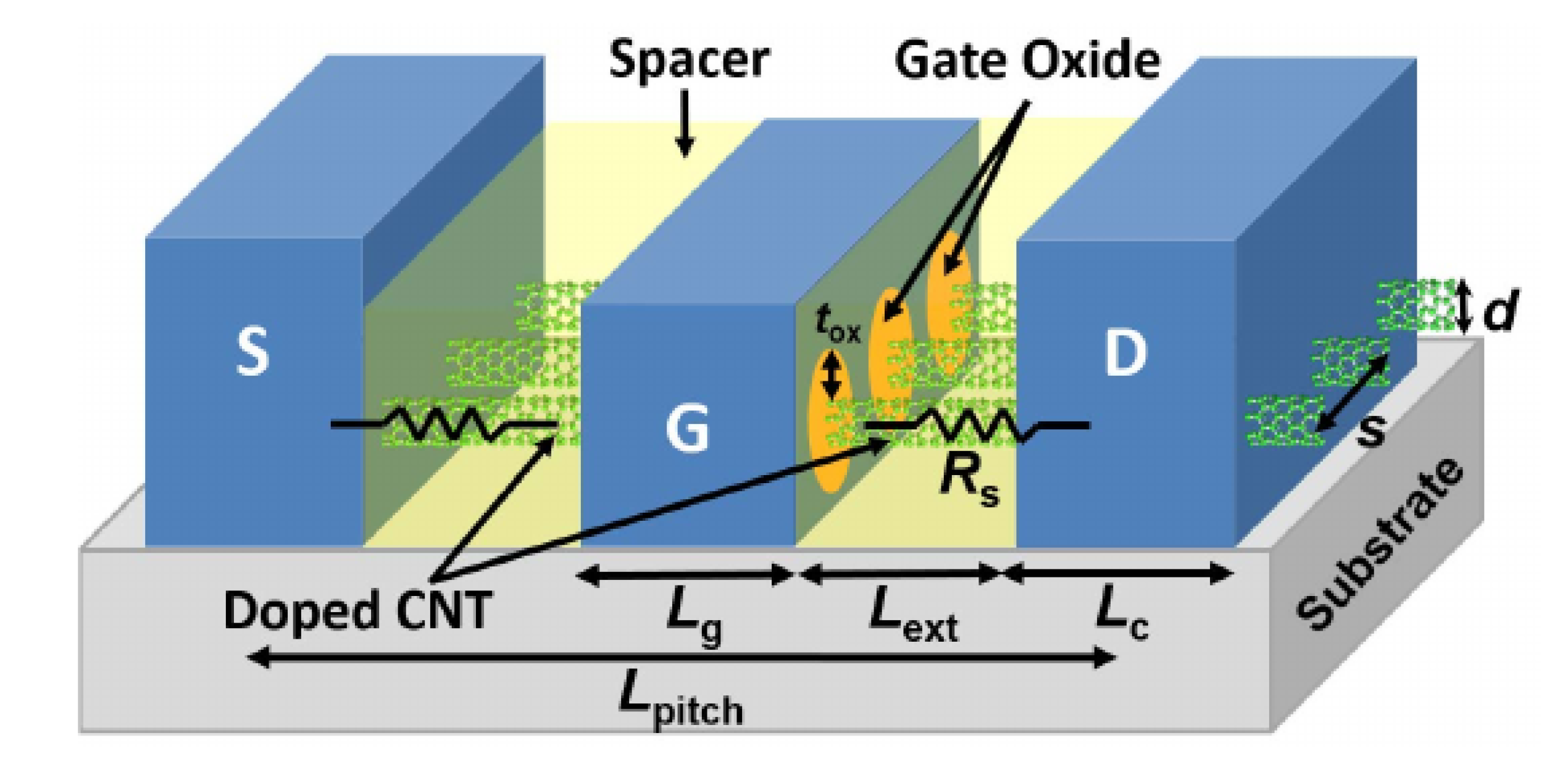 Electronics 09 02199 g006