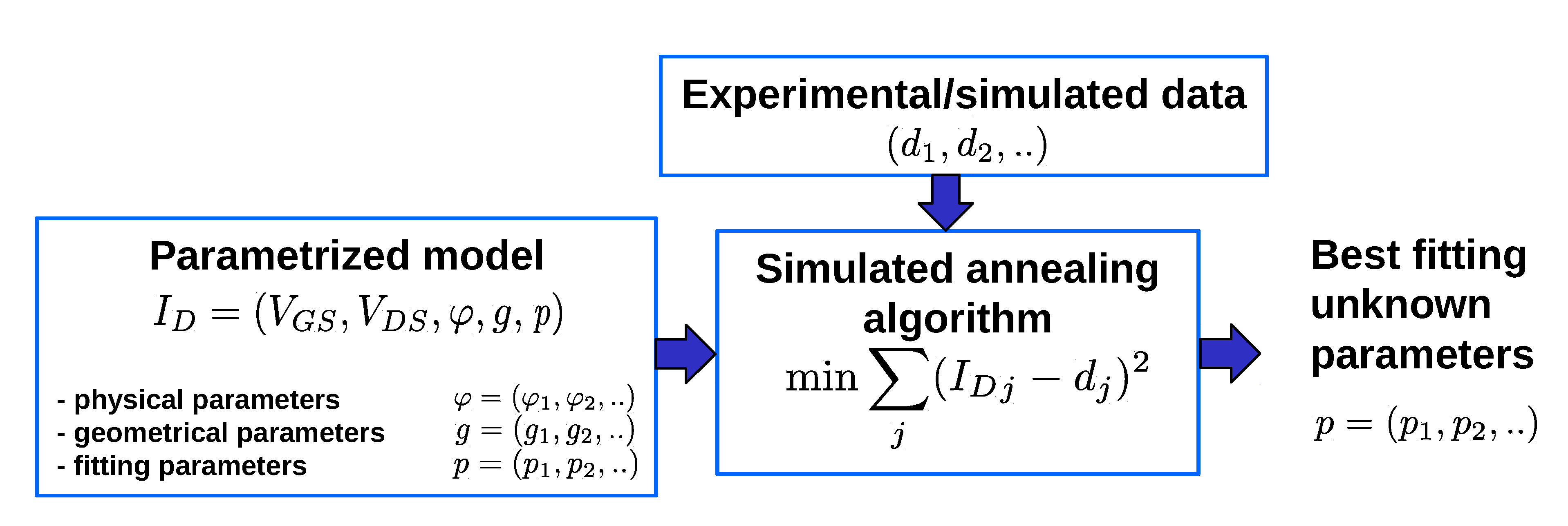 Electronics 09 02199 g007