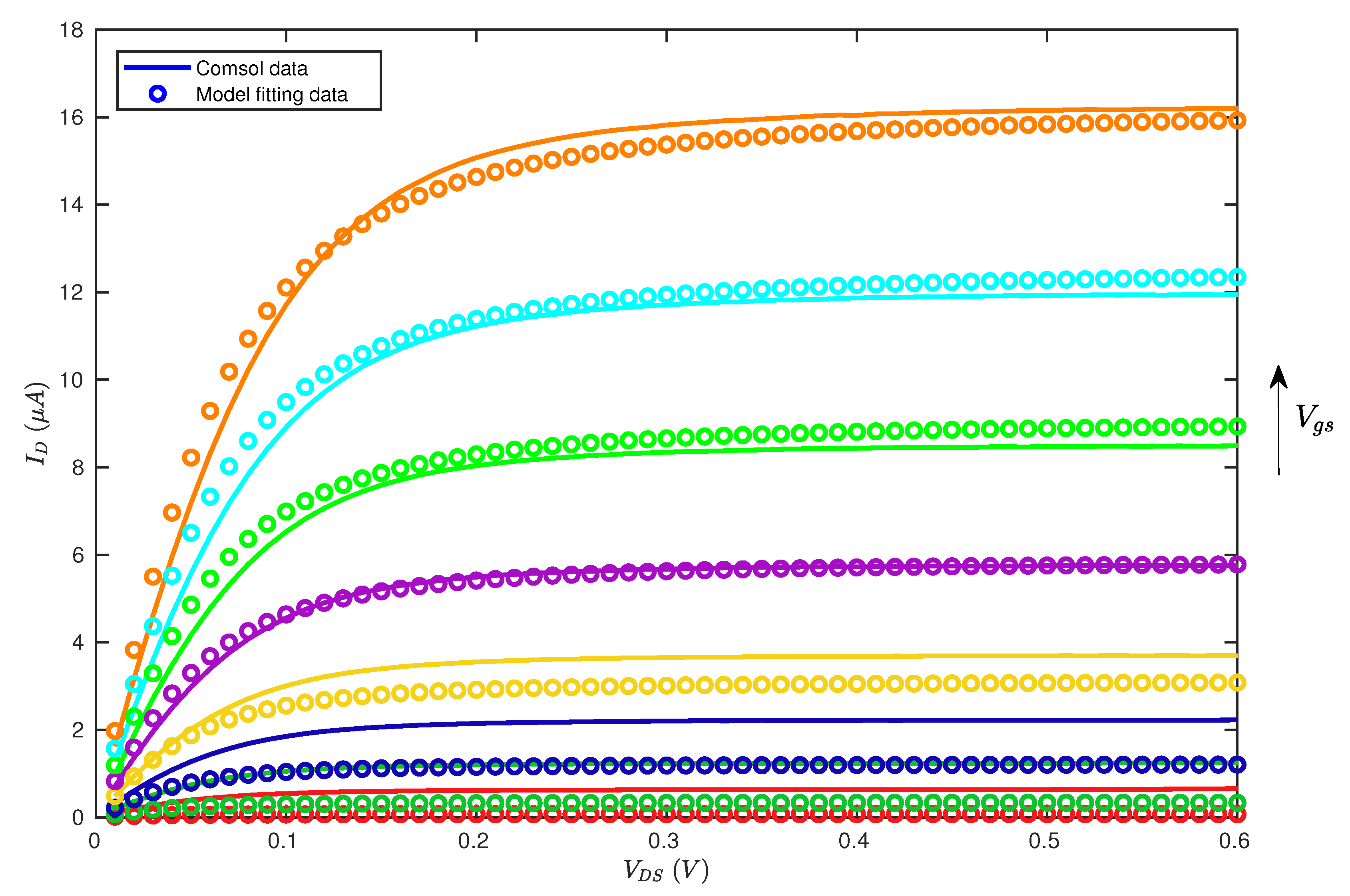 Electronics 09 02199 g008