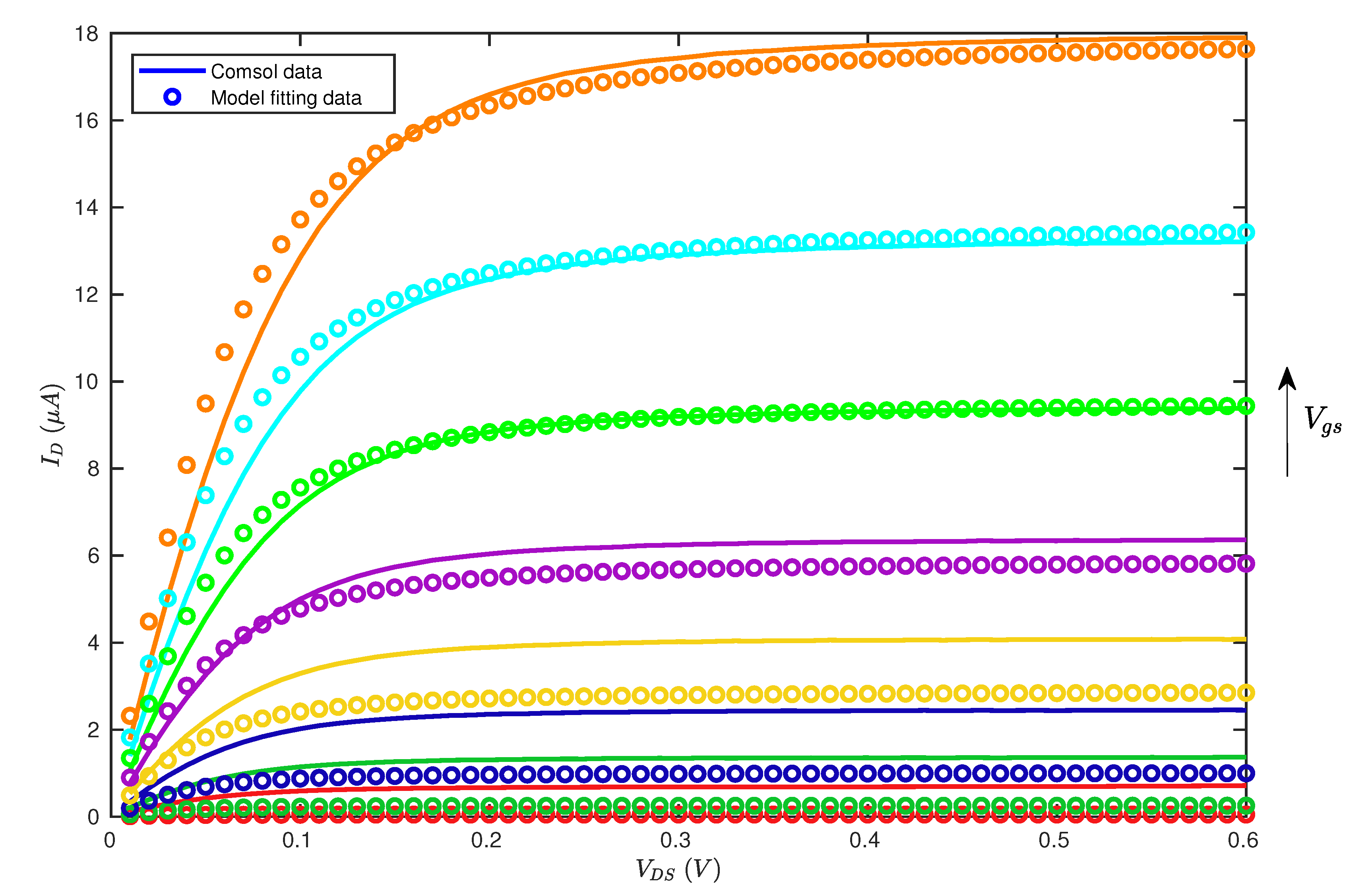 Electronics 09 02199 g009