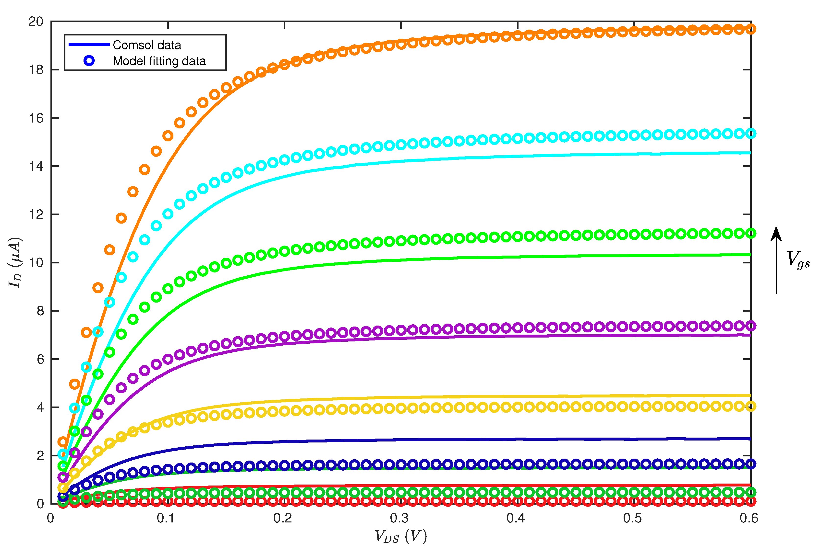 Electronics 09 02199 g010
