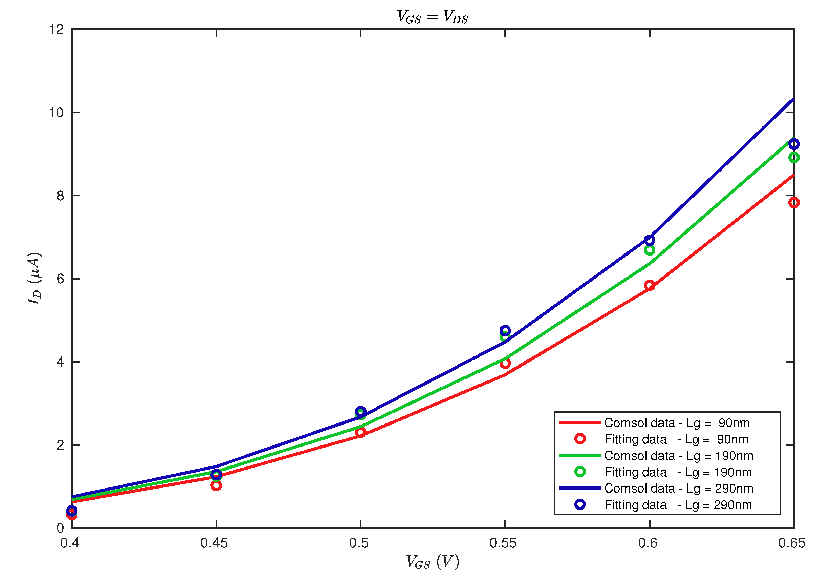 Electronics 09 02199 g011
