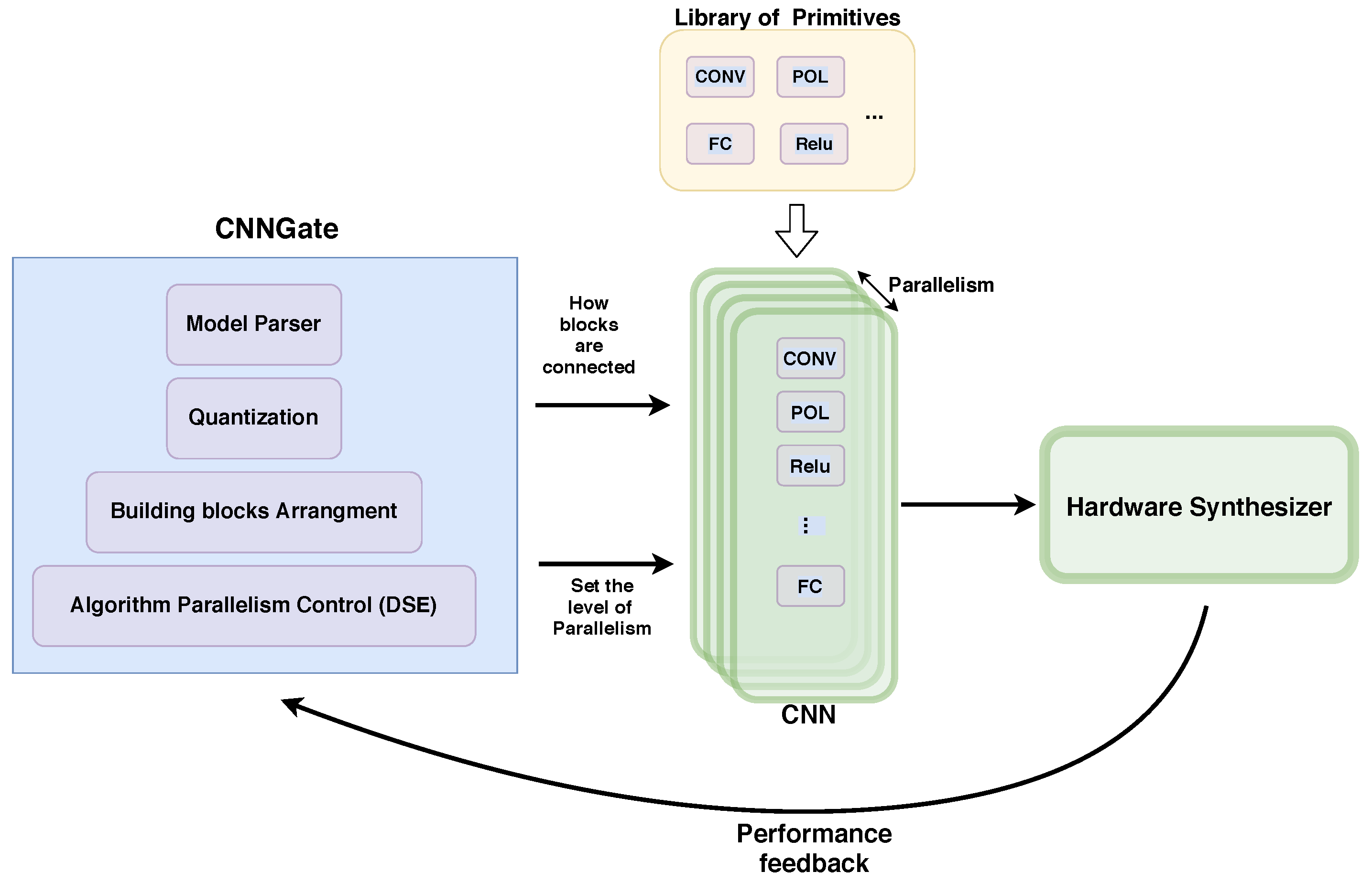 Electronics 09 02200 g009