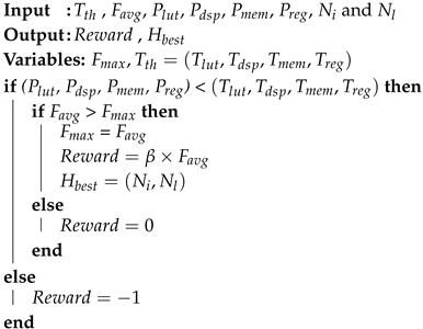 Electronics 09 02200 i001