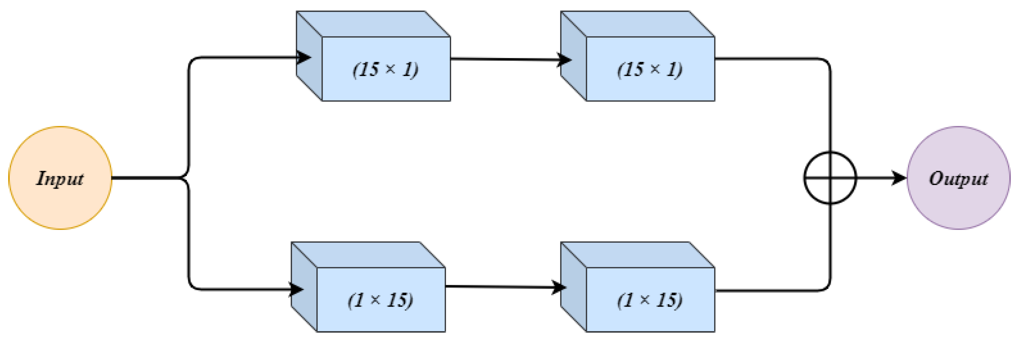 Electronics 09 02203 g004