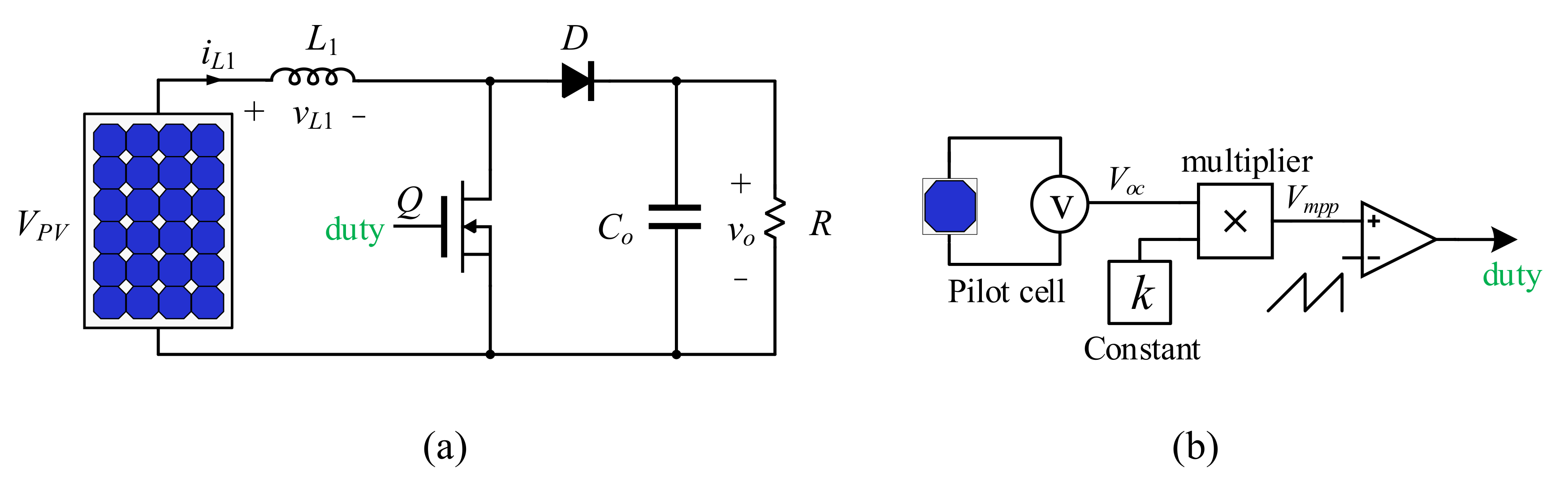 Electronics 09 02206 g006