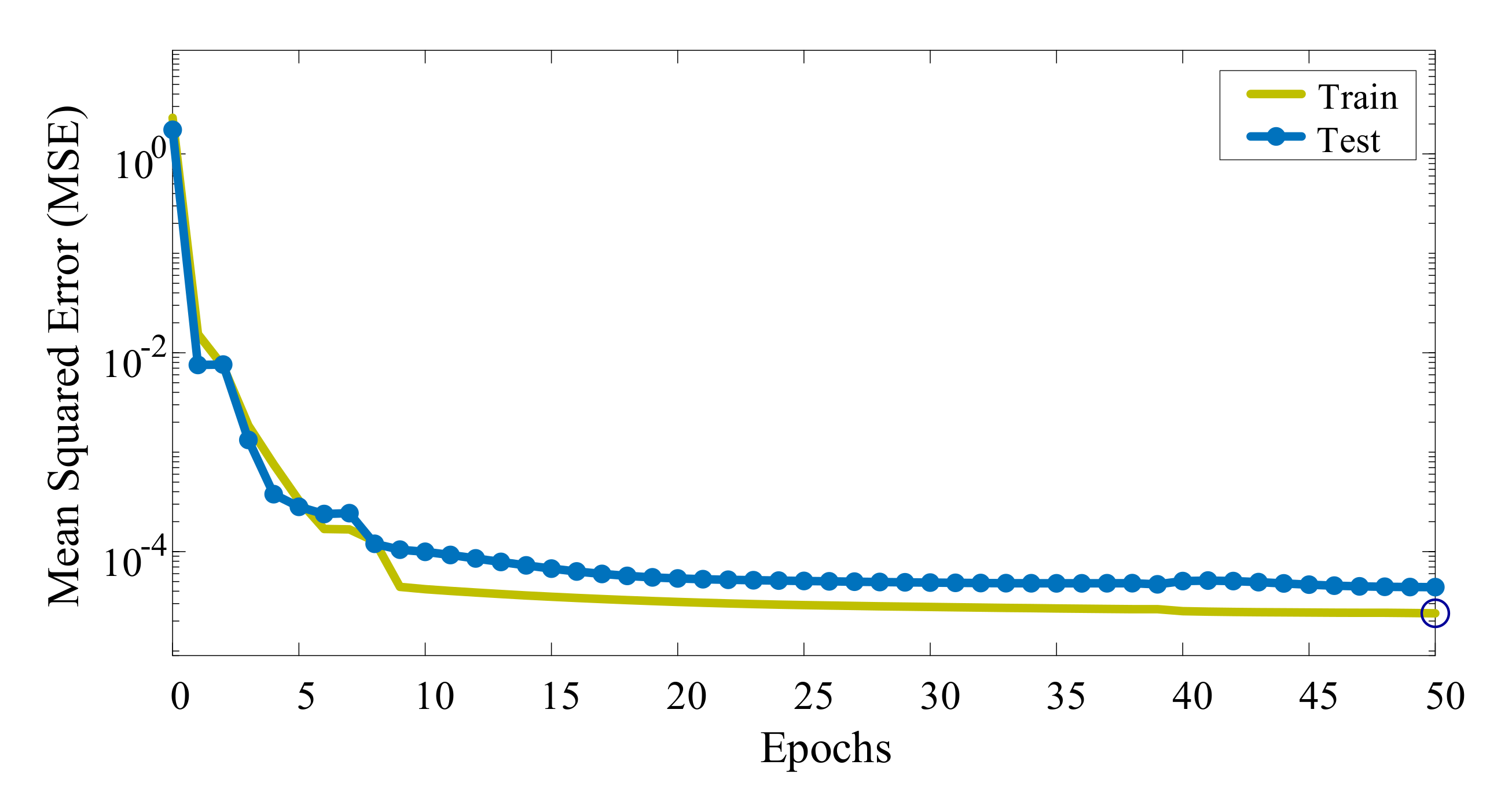 Electronics 09 02206 g011