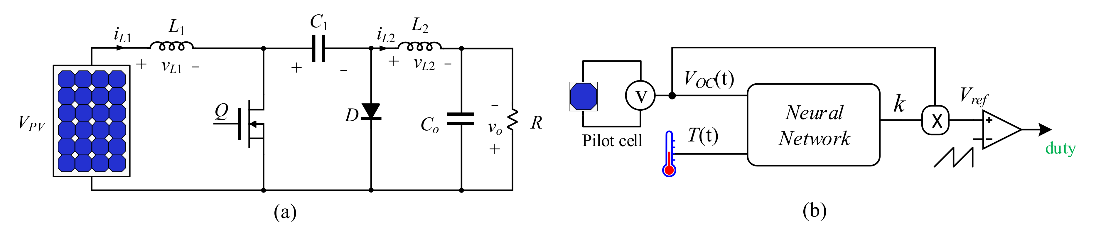 Electronics 09 02206 g012