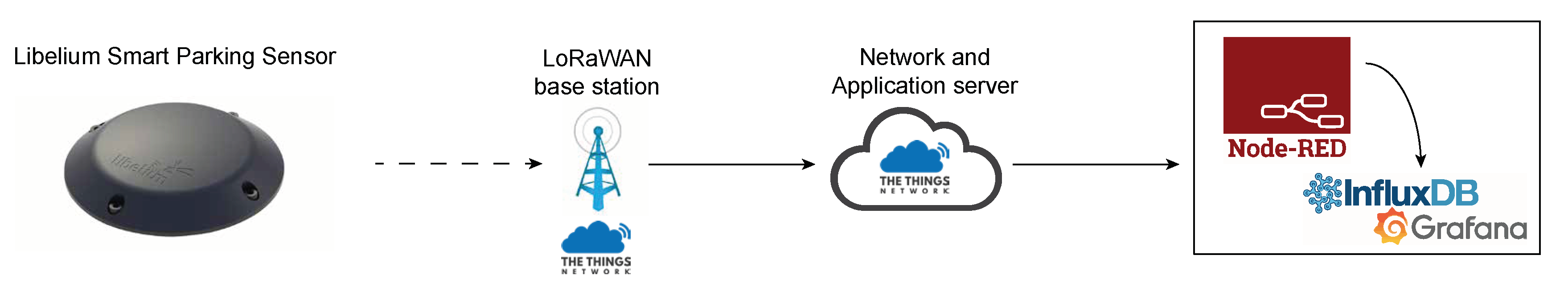 Electronics 09 02207 g001
