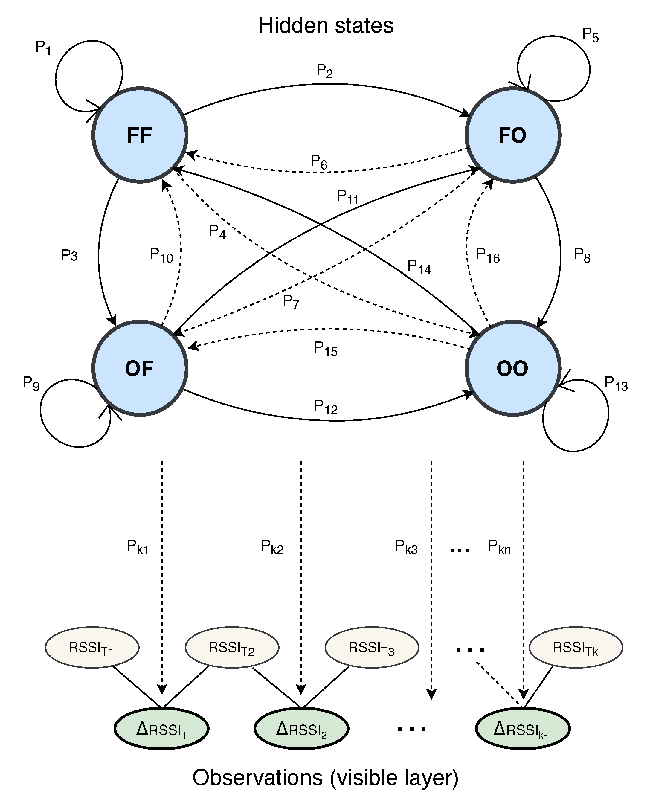 Electronics 09 02207 g008