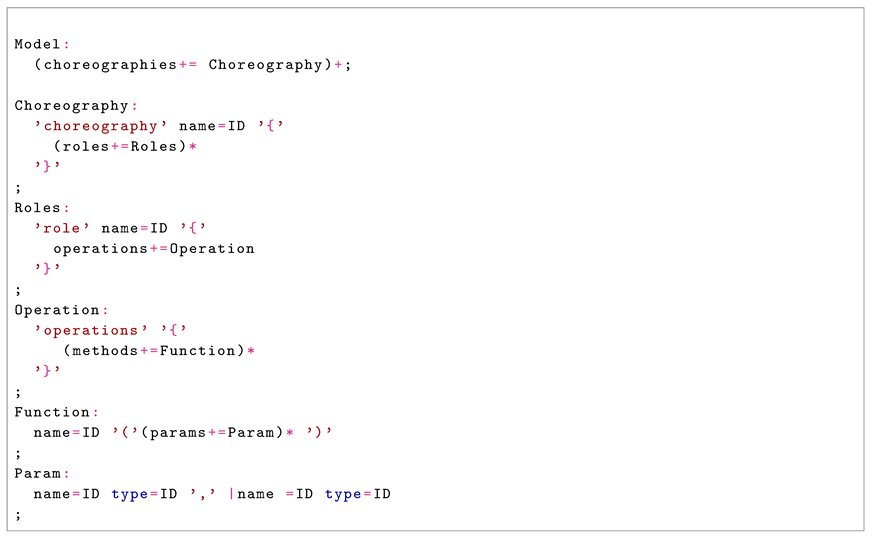 Electronics 10 00006 i002 Electronics 10 00006 i002