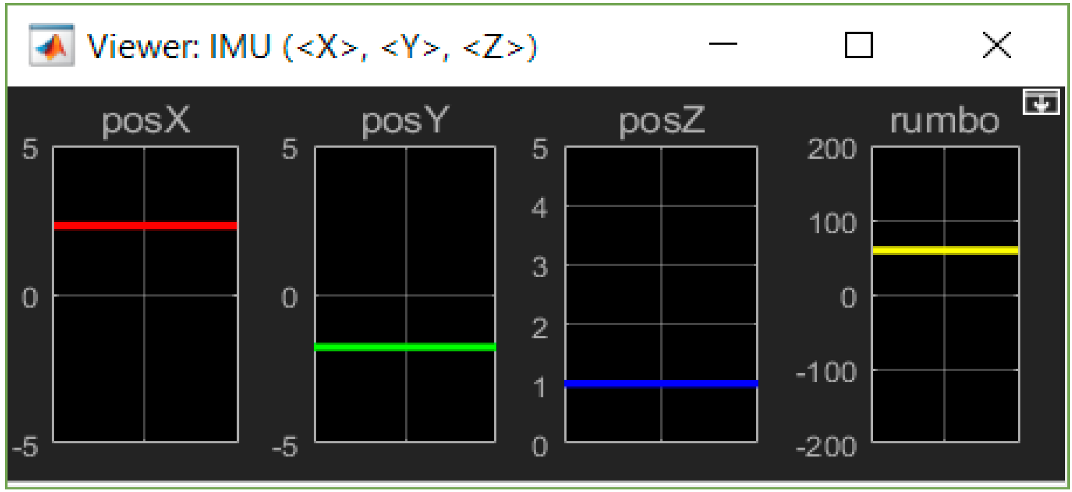 Electronics 10 00007 g004
