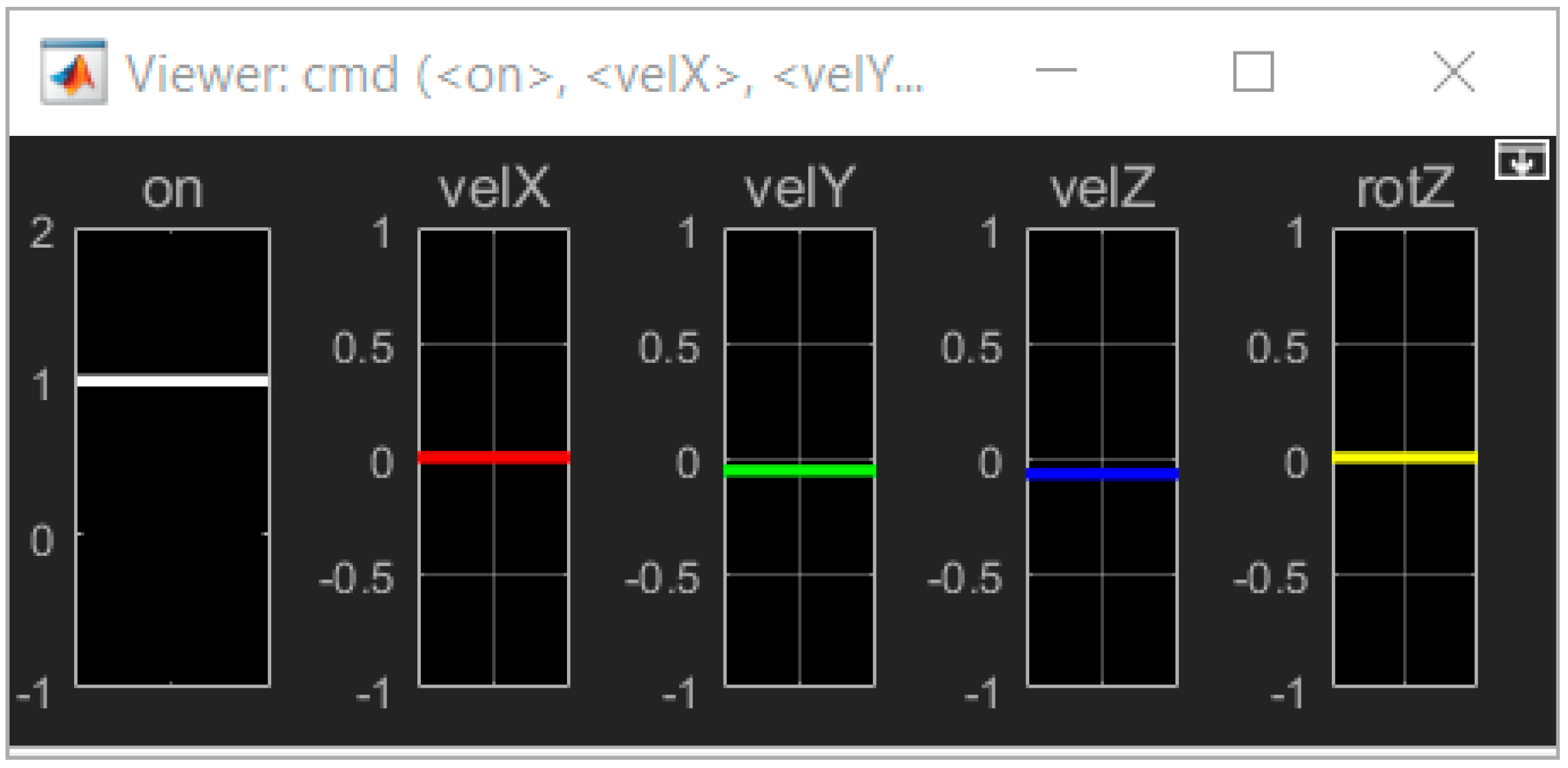 Electronics 10 00007 g006
