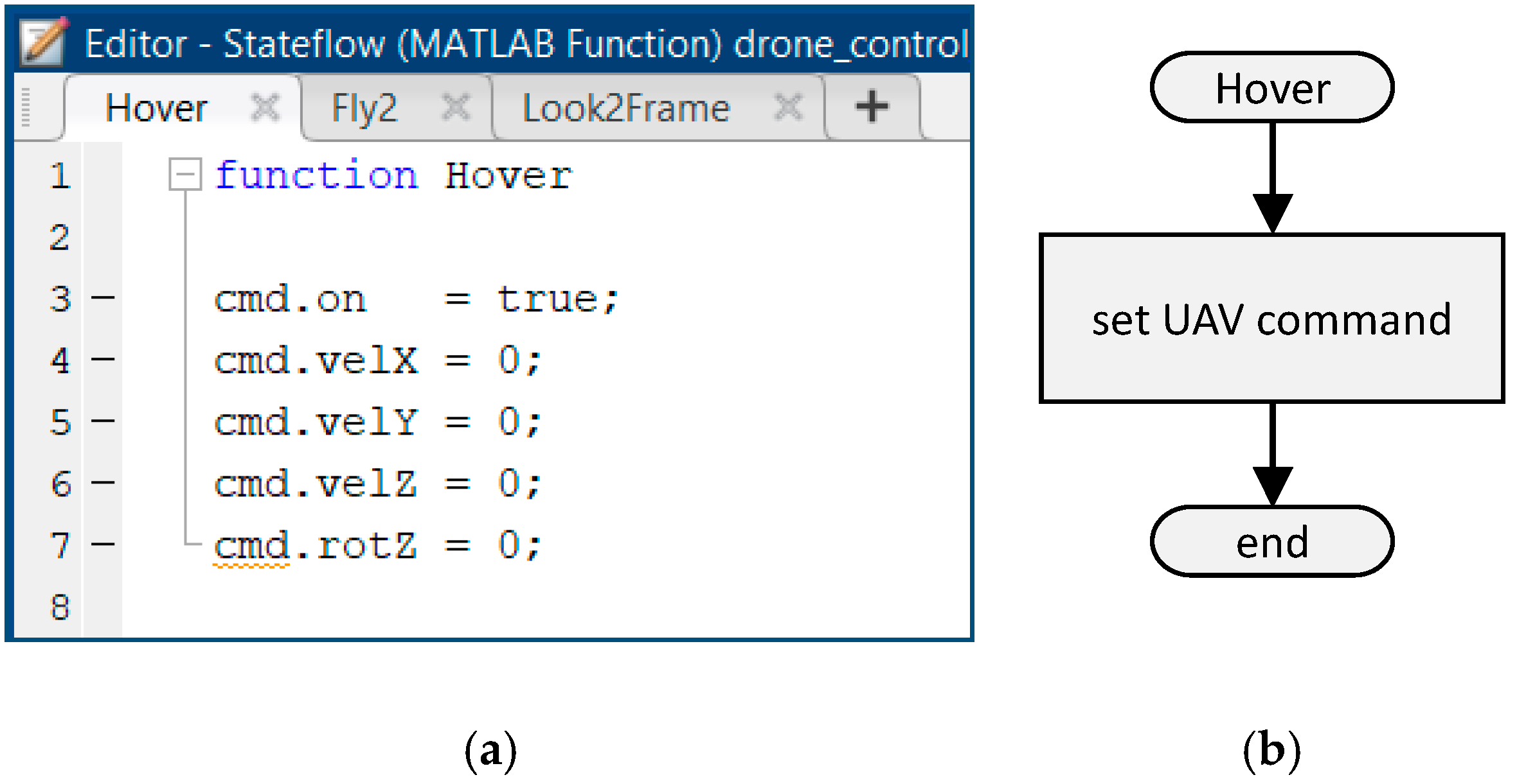 Electronics 10 00007 g009