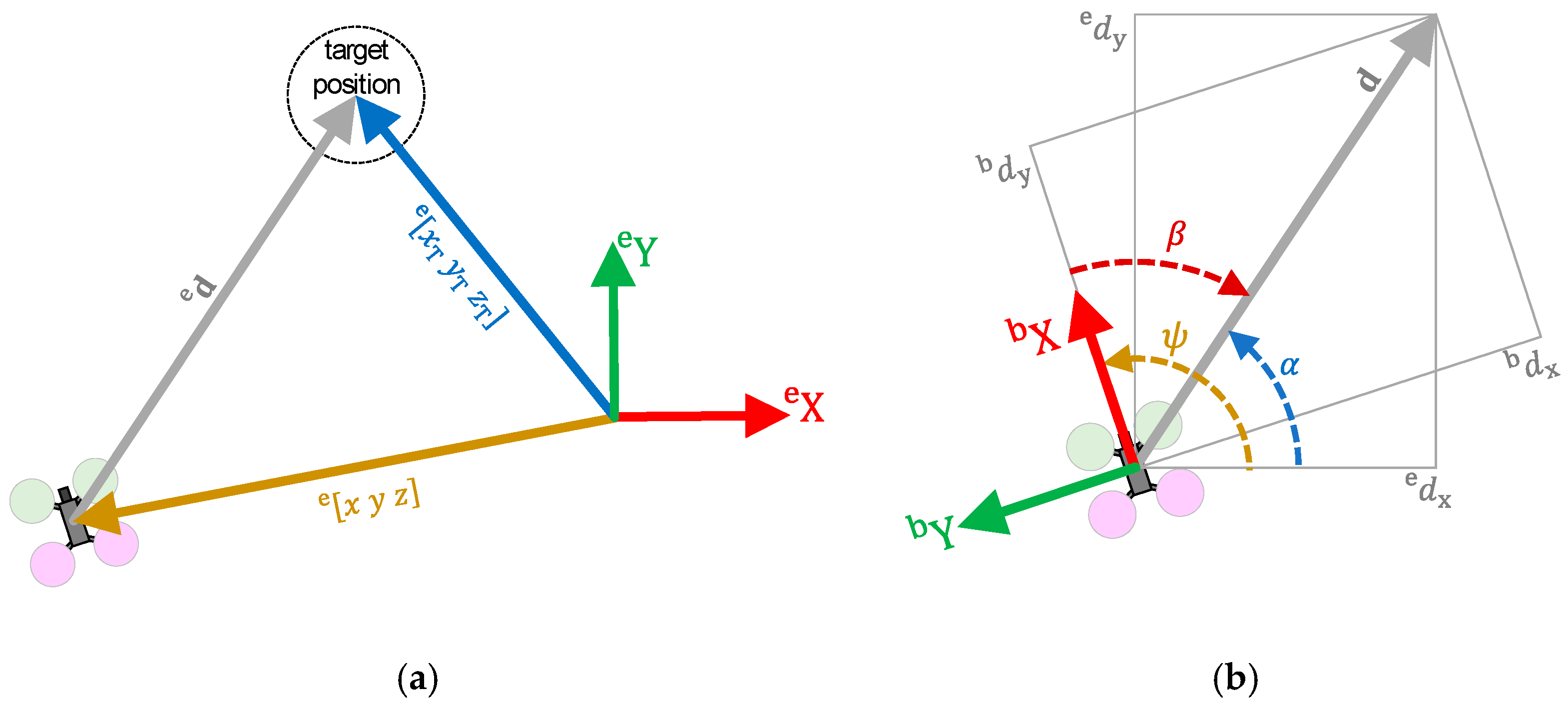 Electronics 10 00007 g011