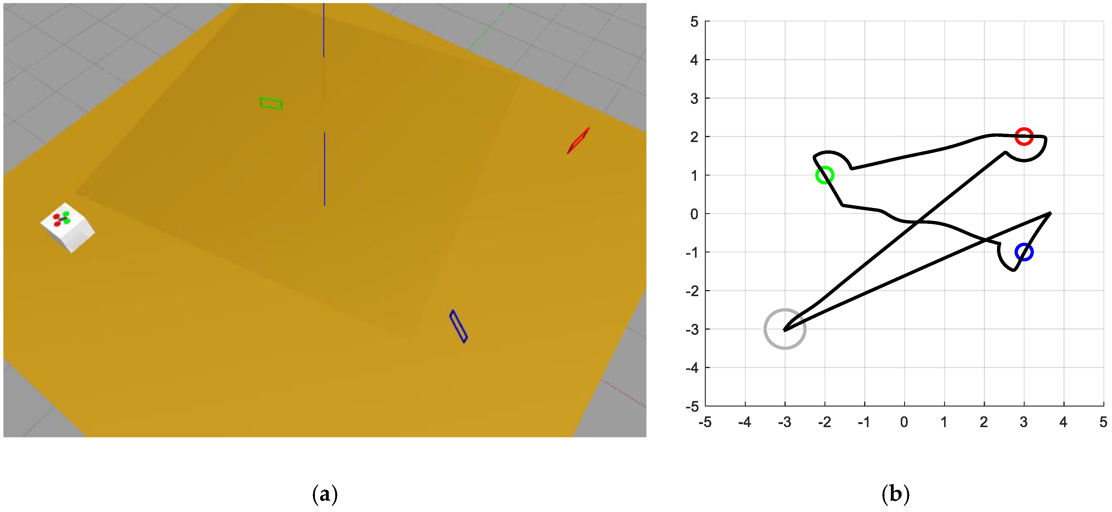 Electronics 10 00007 g015