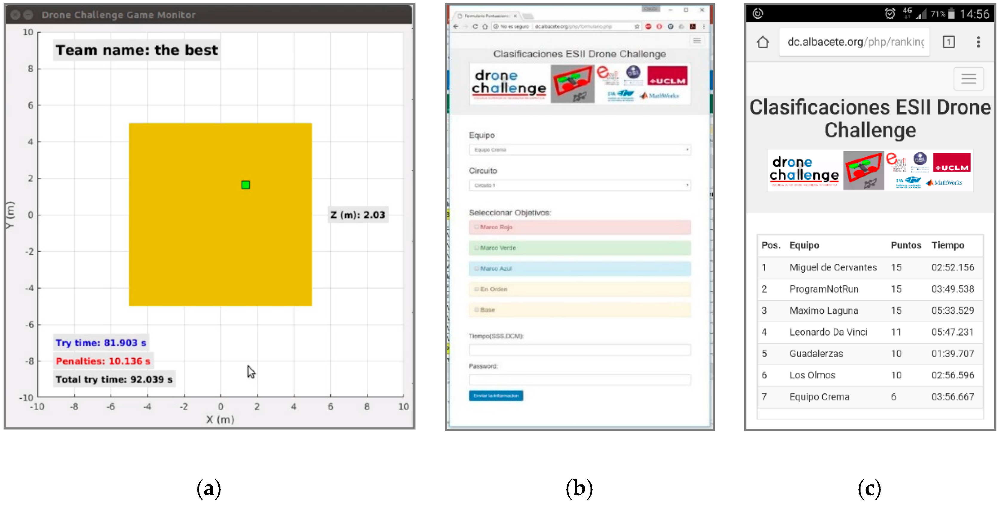 Electronics 10 00007 g020