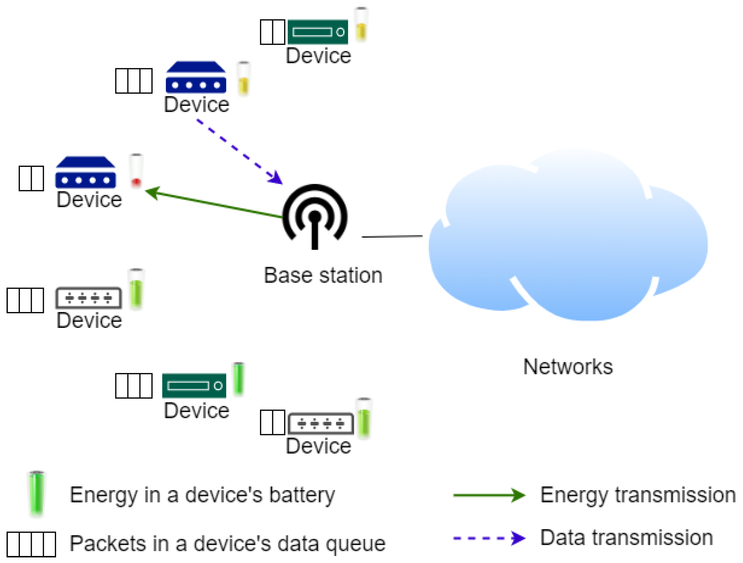 Electronics 10 00009 g001 Electronics 10 00009 g001