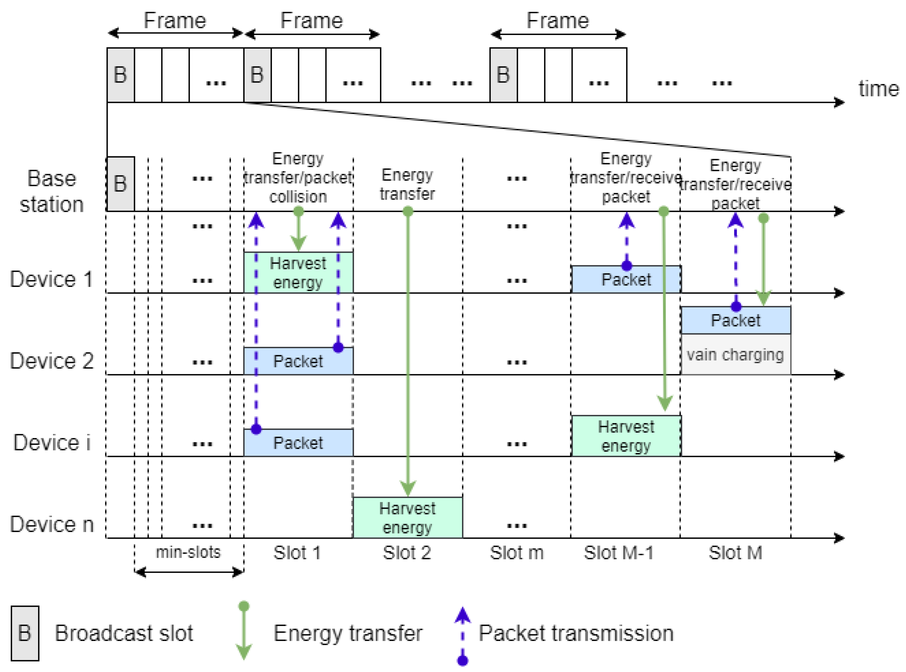 Electronics 10 00009 g002 Electronics 10 00009 g002