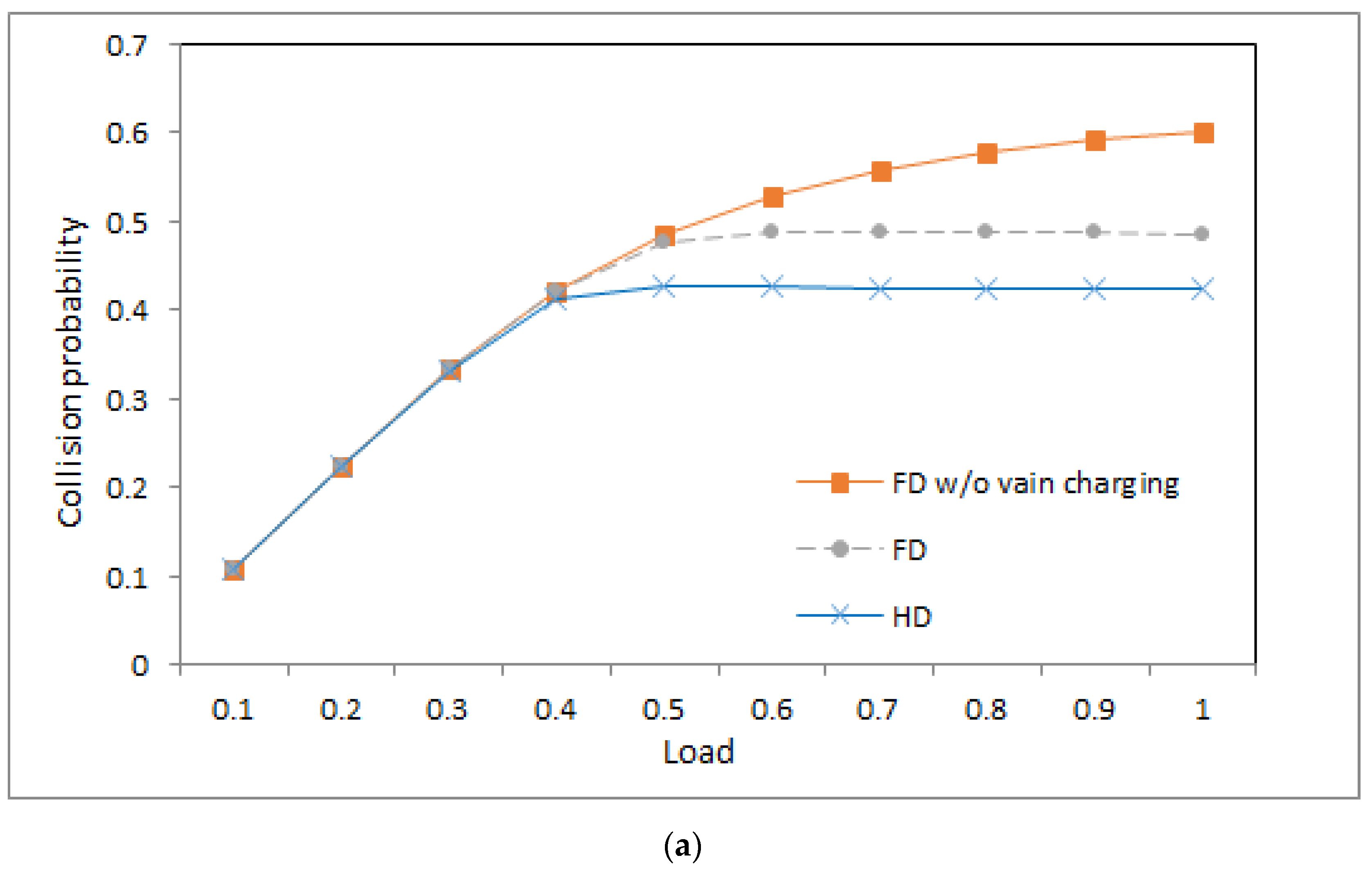 Electronics 10 00009 g004a Electronics 10 00009 g004a