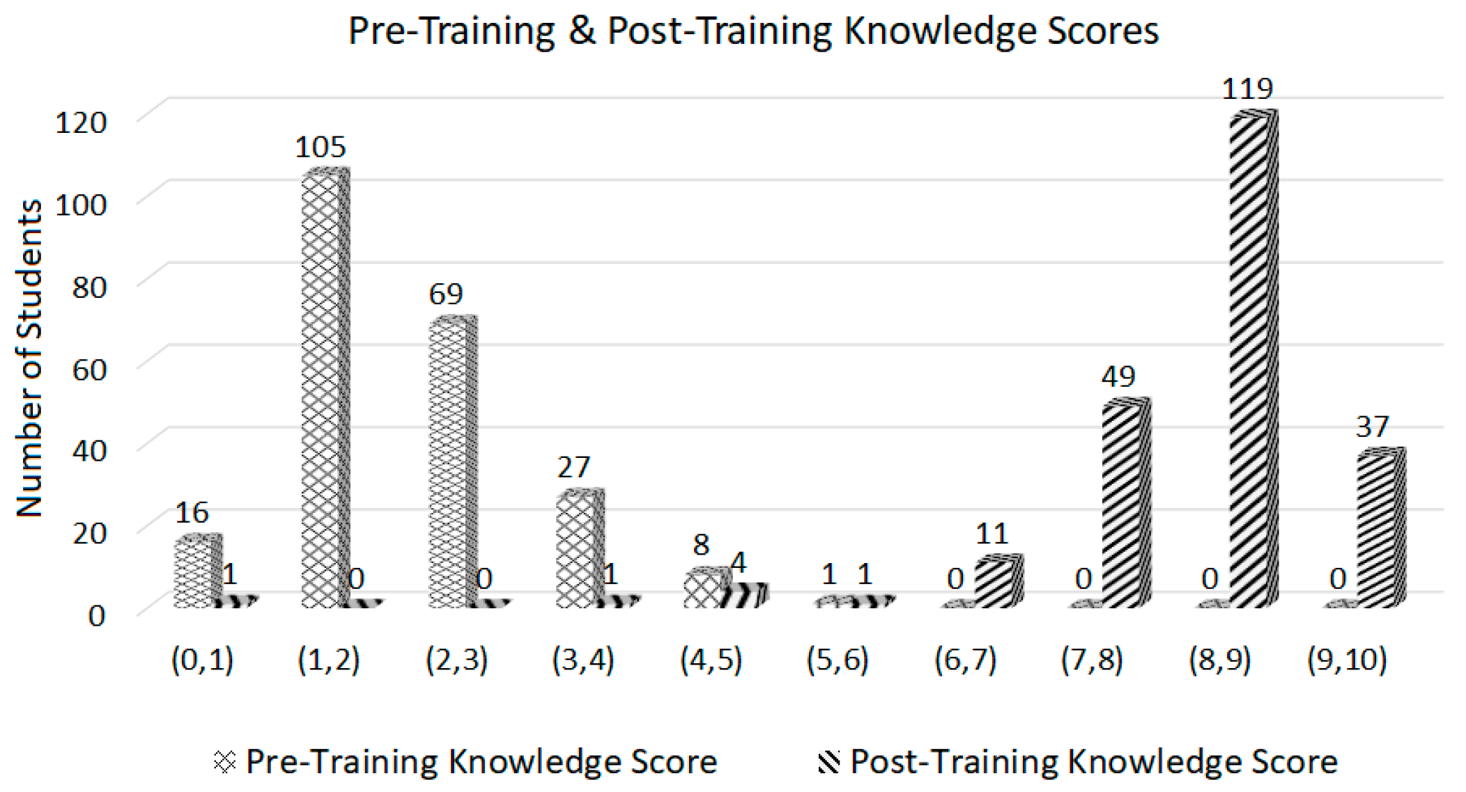 Electronics 10 00013 g006