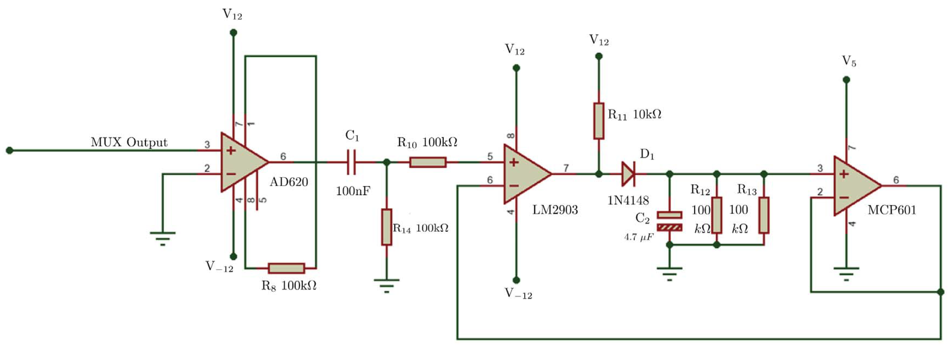 Electronics 10 00015 g007