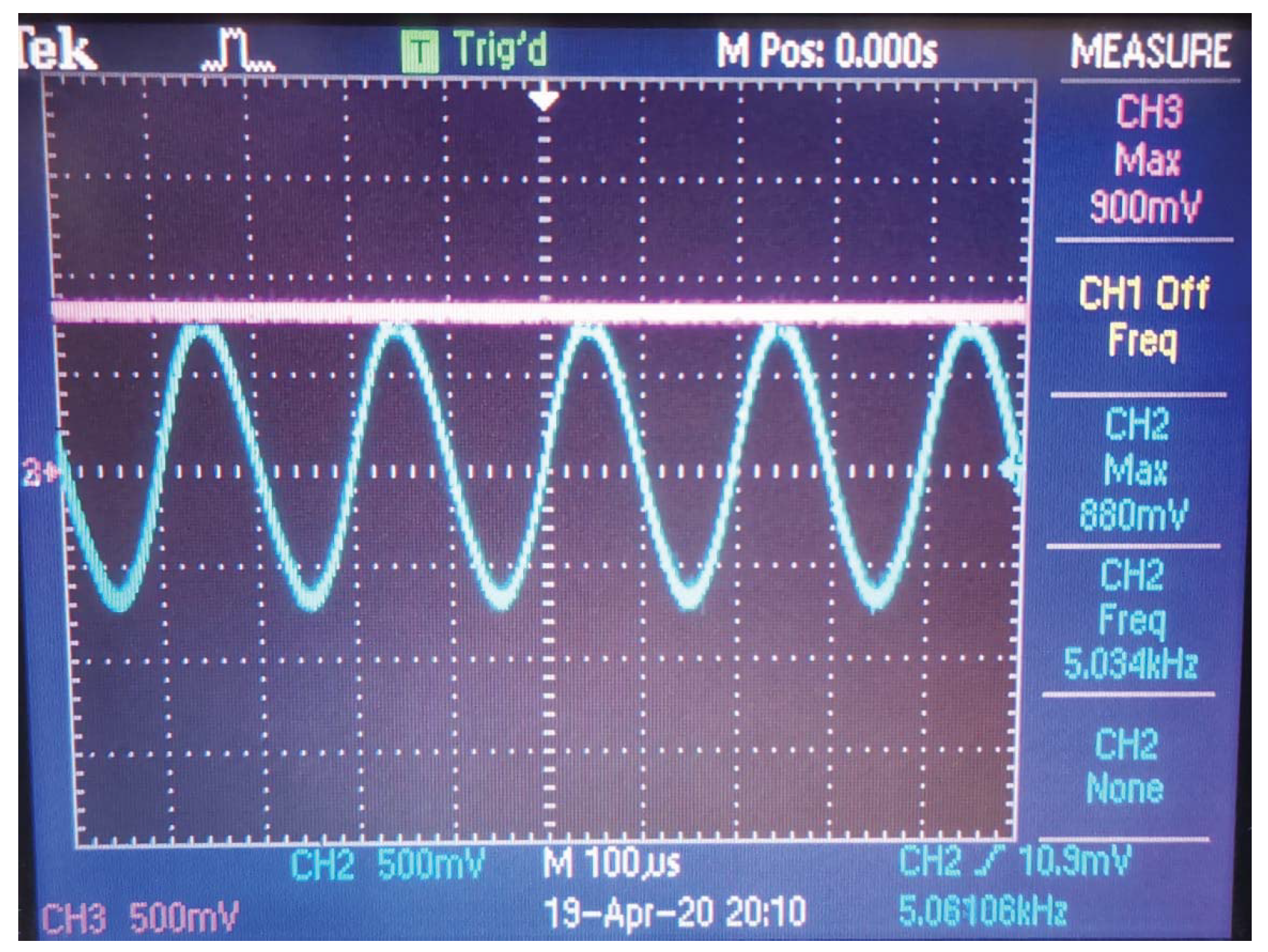 Electronics 10 00015 g008