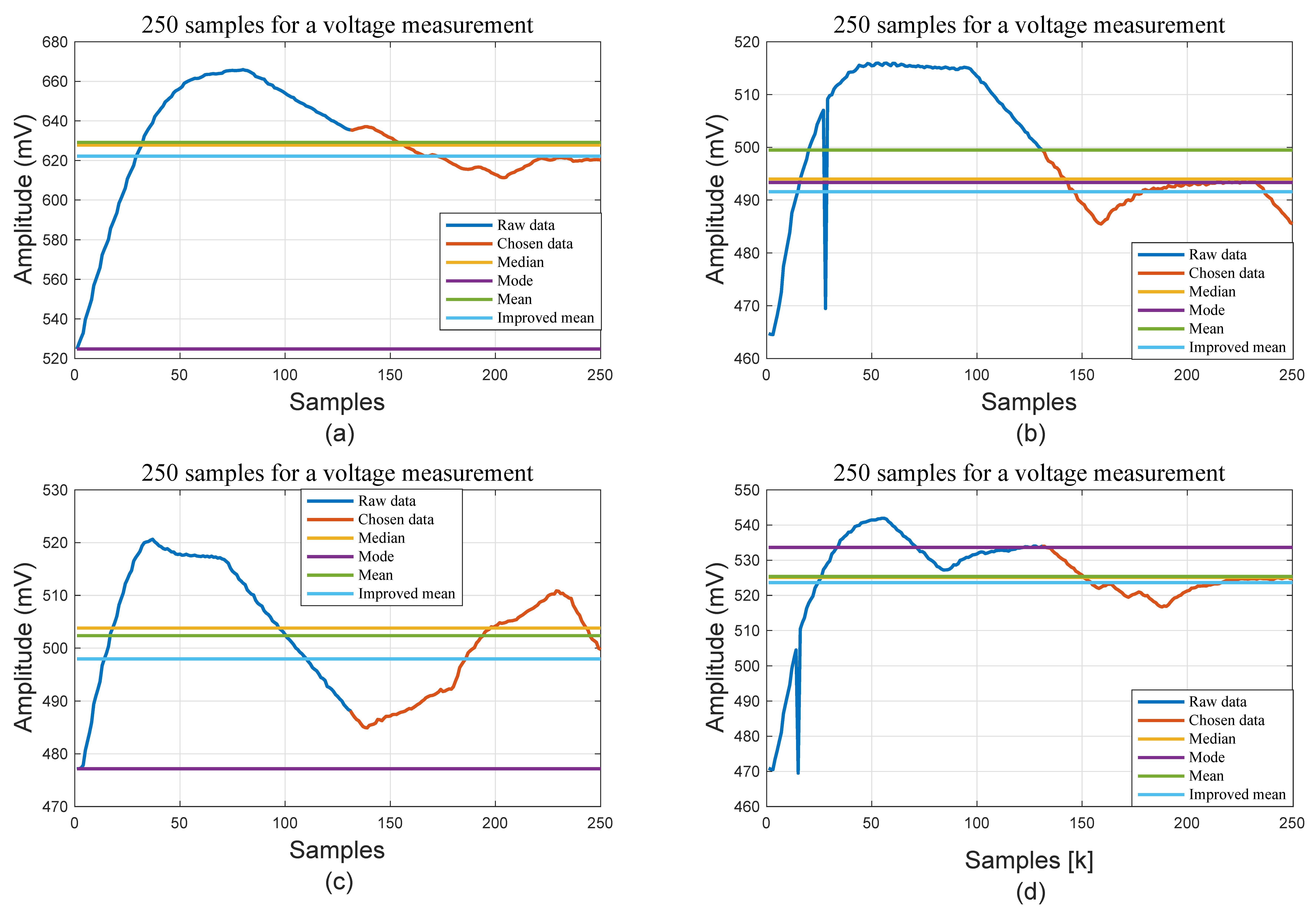 Electronics 10 00015 g010