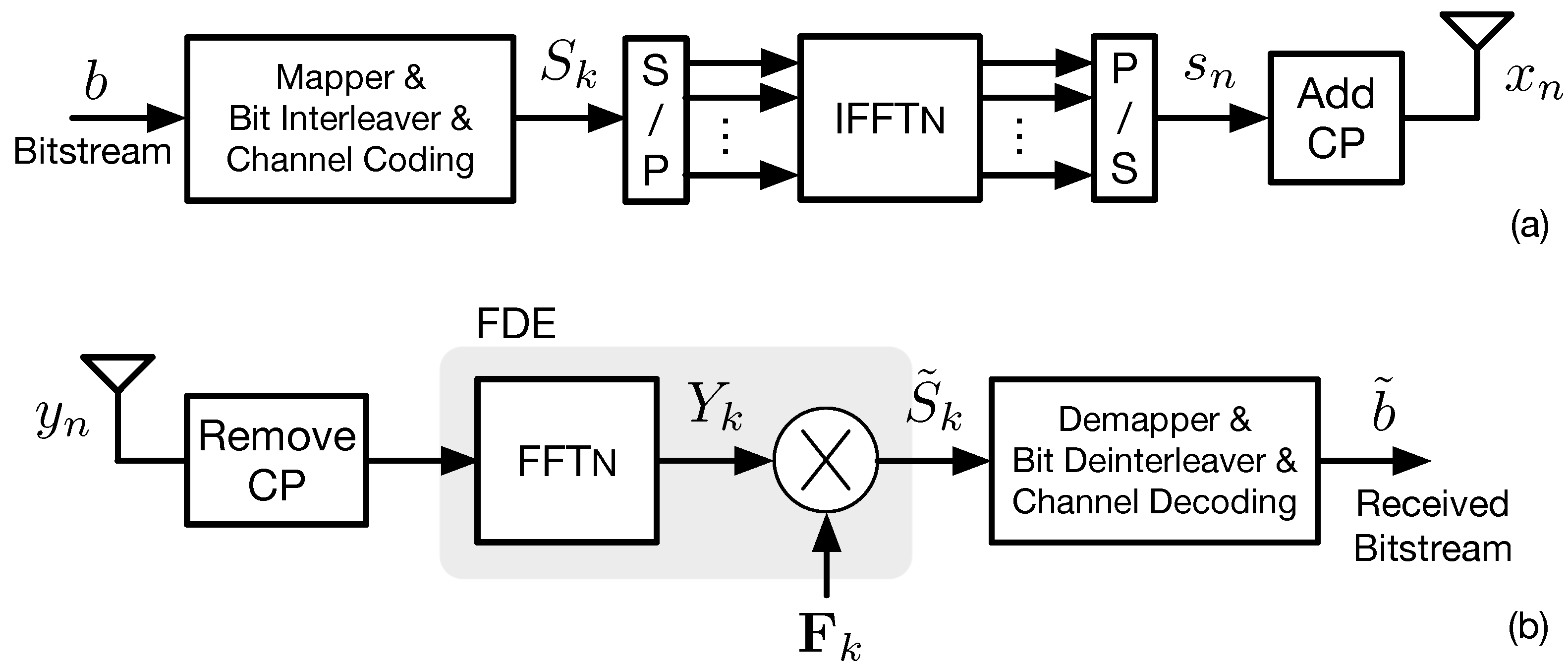 Electronics 10 00021 g001