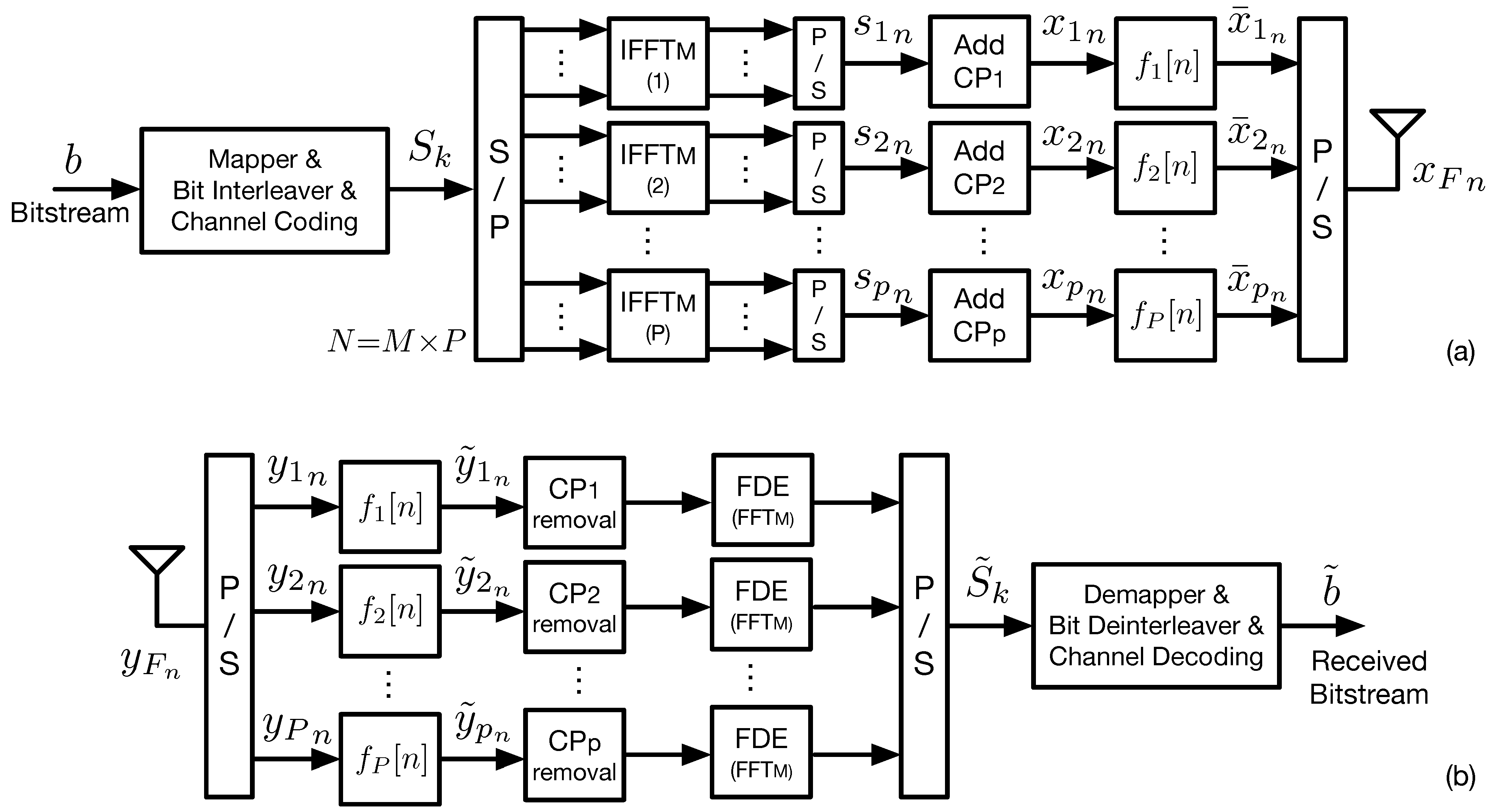 Electronics 10 00021 g002