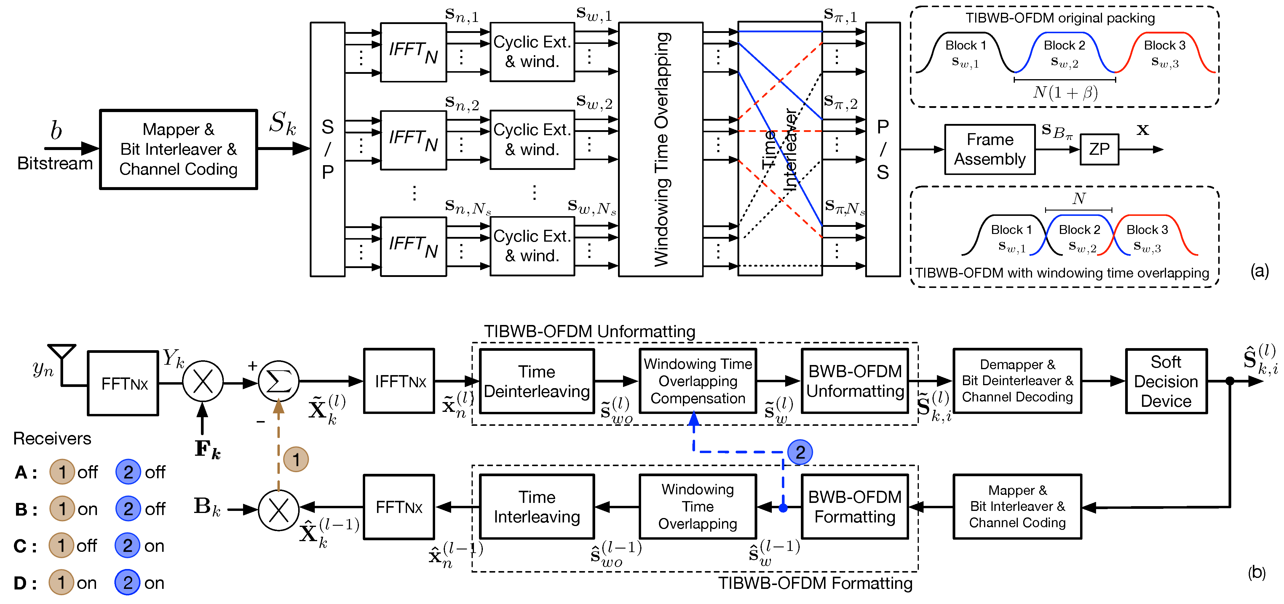 Electronics 10 00021 g004