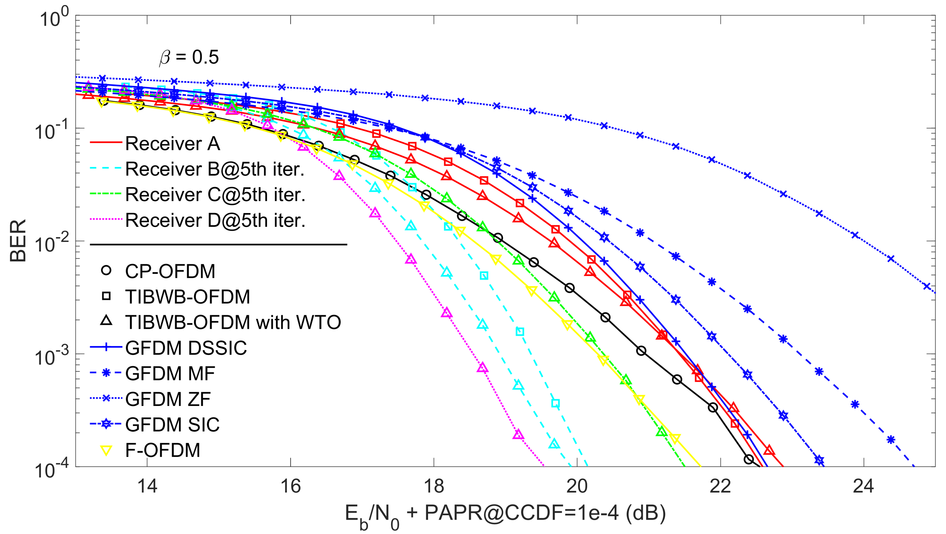 Electronics 10 00021 g007