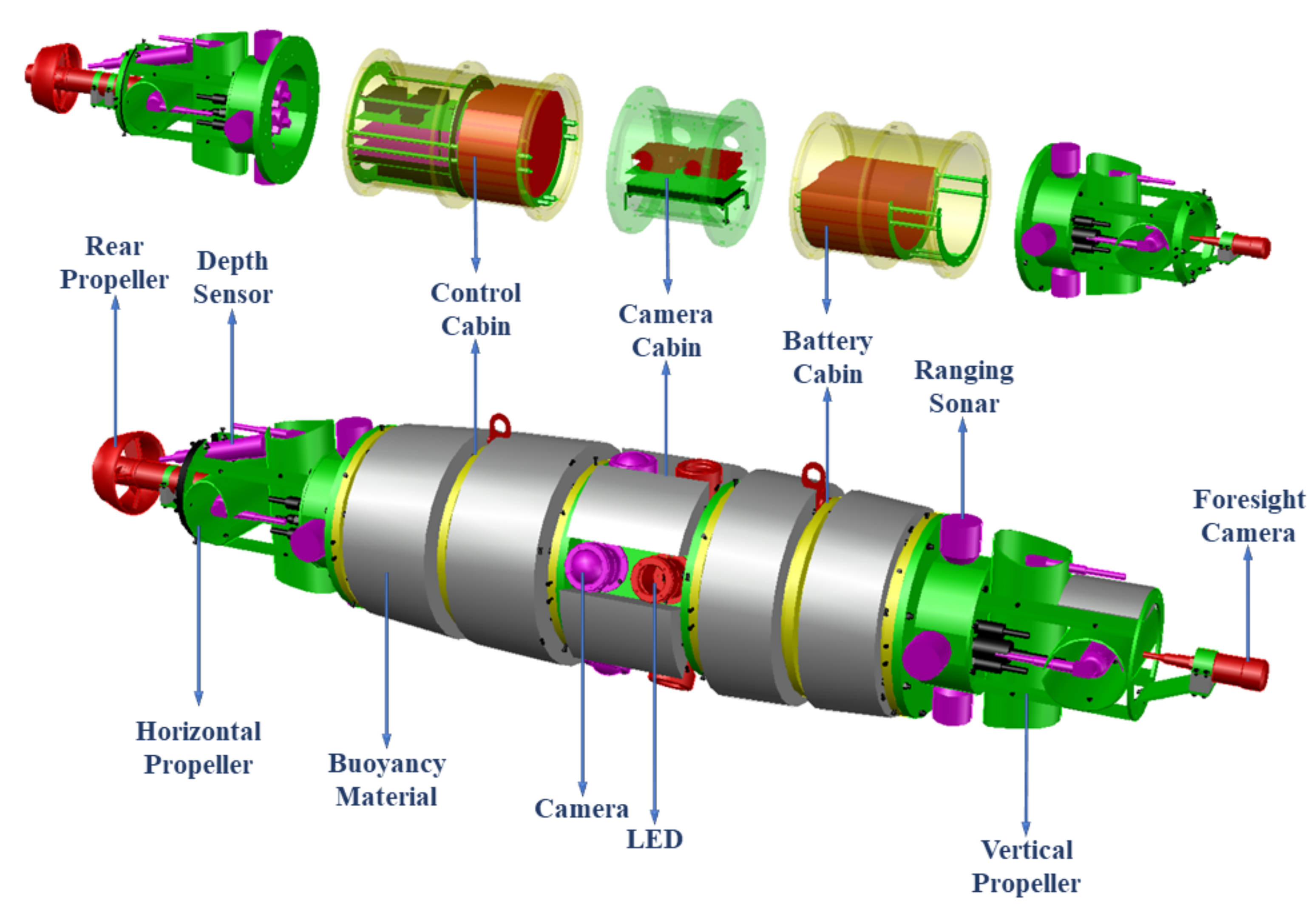 Electronics 10 00022 g002 Electronics 10 00022 g002