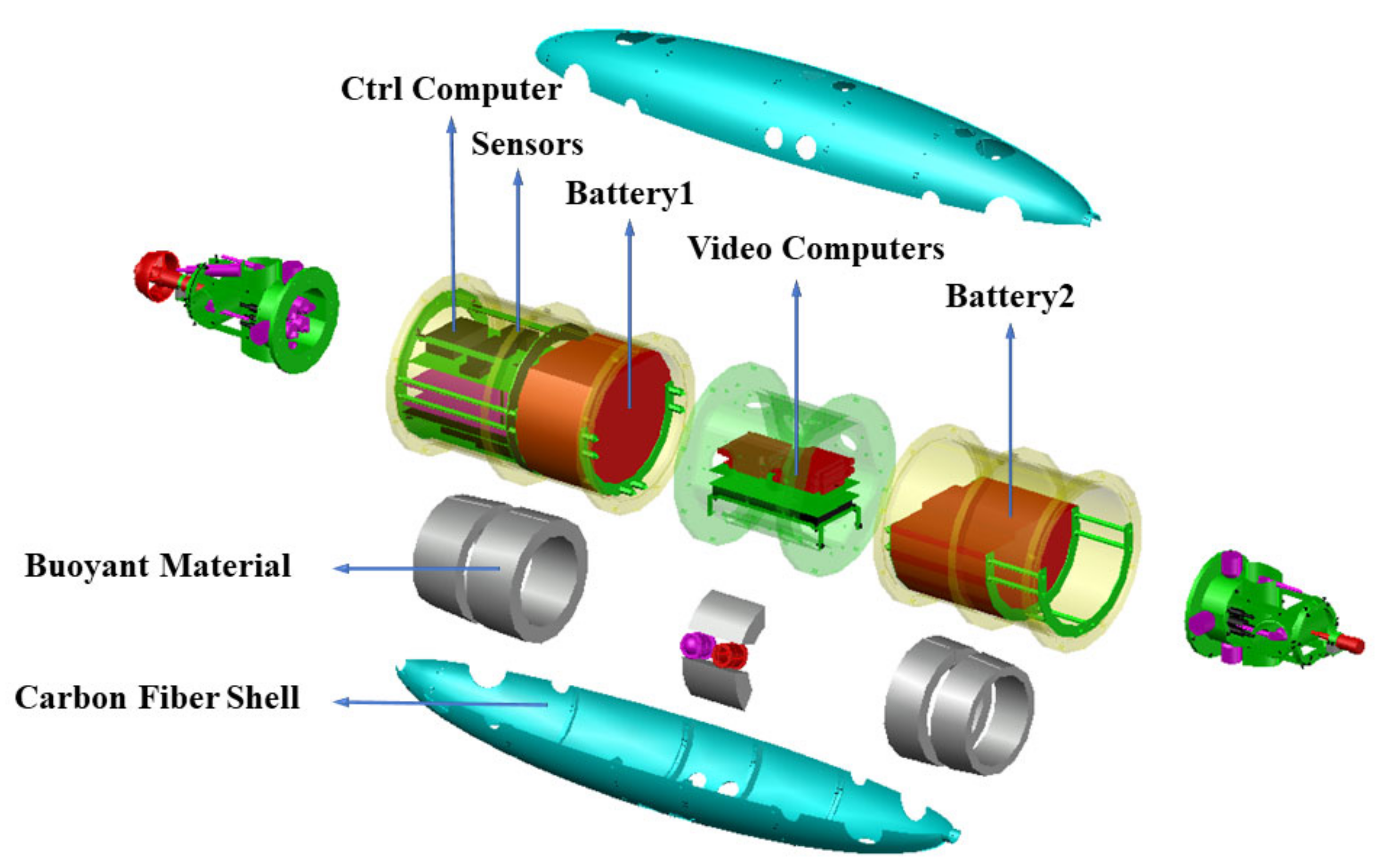 Electronics 10 00022 g005 Electronics 10 00022 g005