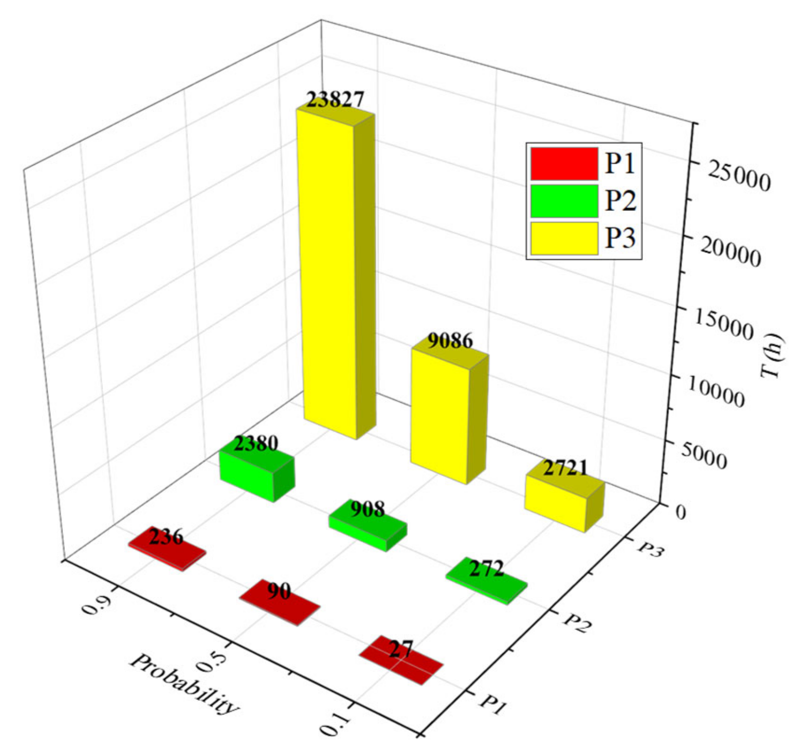 Electronics 10 00022 g011 Electronics 10 00022 g011