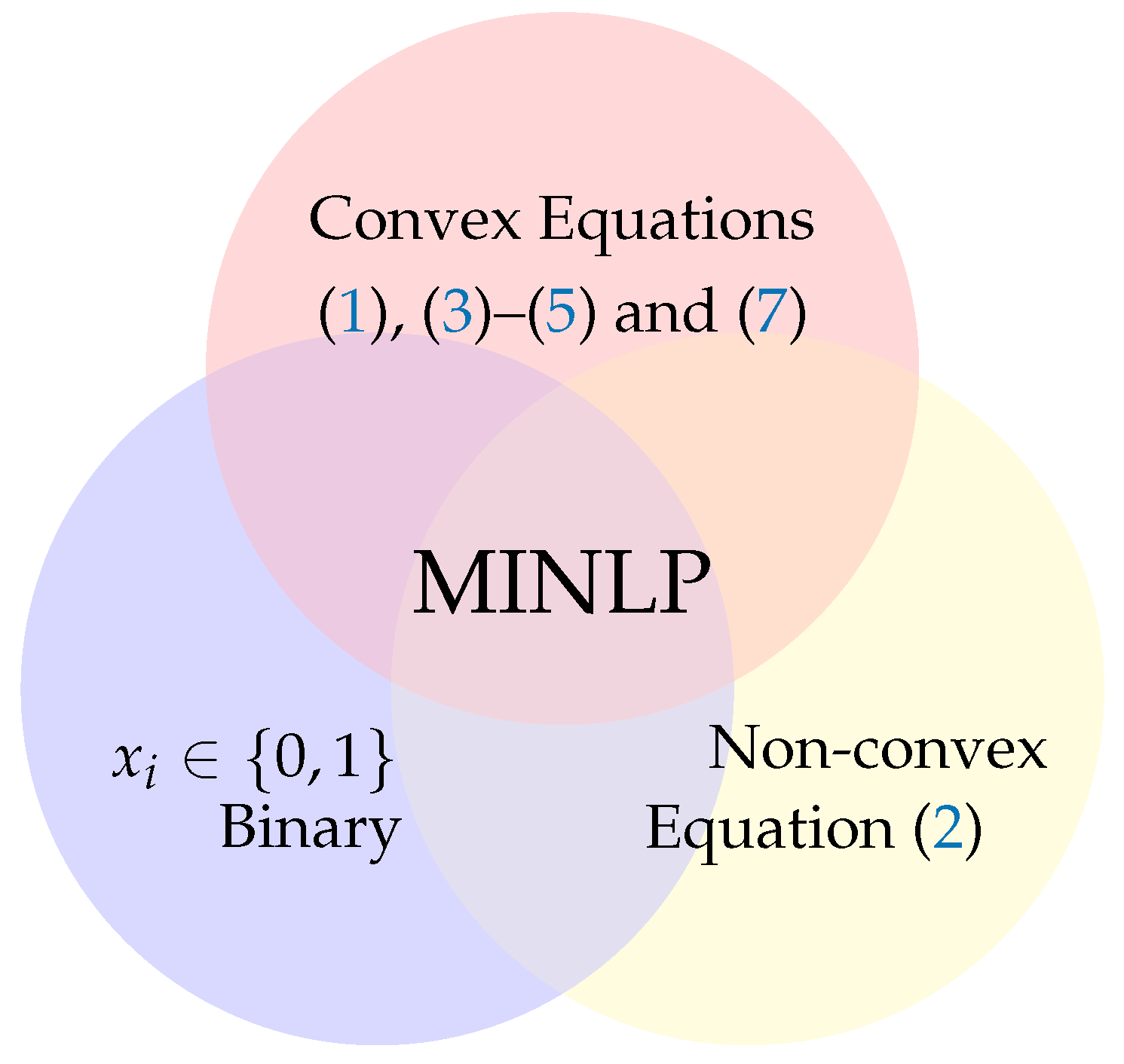 Electronics 10 00026 g001