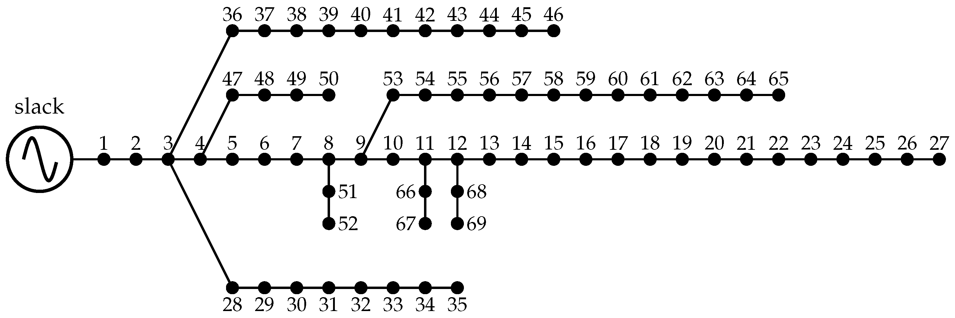 Electronics 10 00026 g004