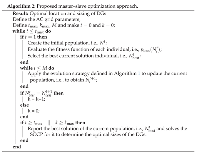 Electronics 10 00026 i002