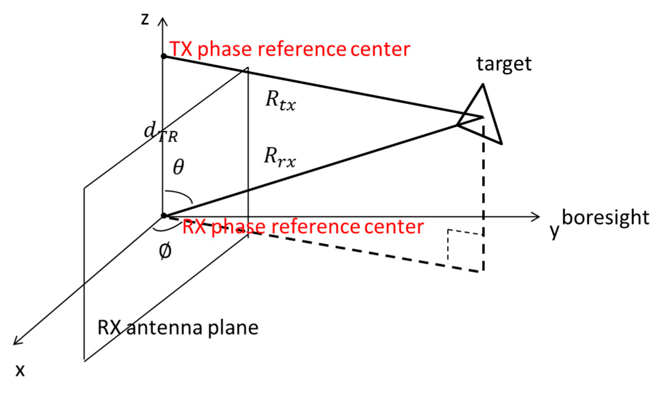Electronics 10 00028 g002 Electronics 10 00028 g002