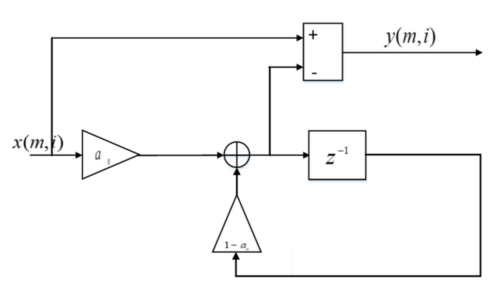 Electronics 10 00028 g011 Electronics 10 00028 g011