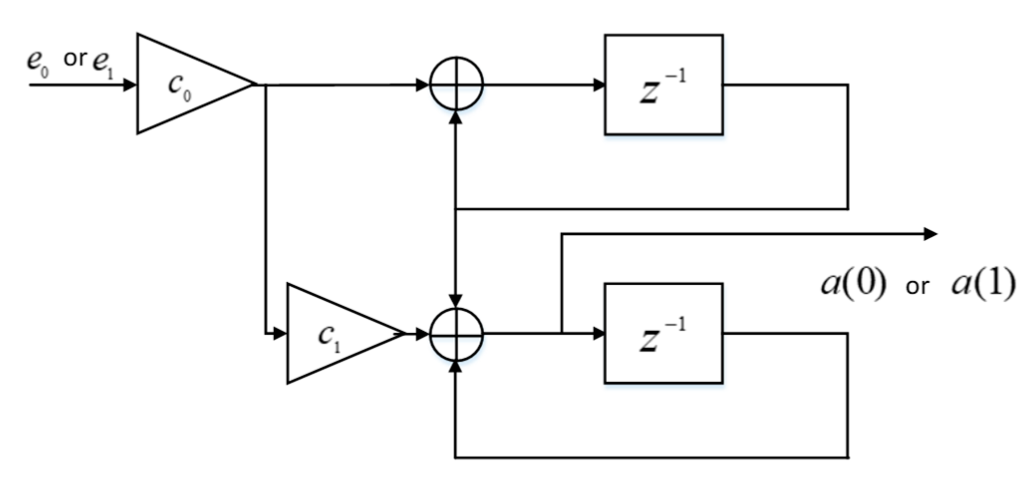 Electronics 10 00028 g016 Electronics 10 00028 g016