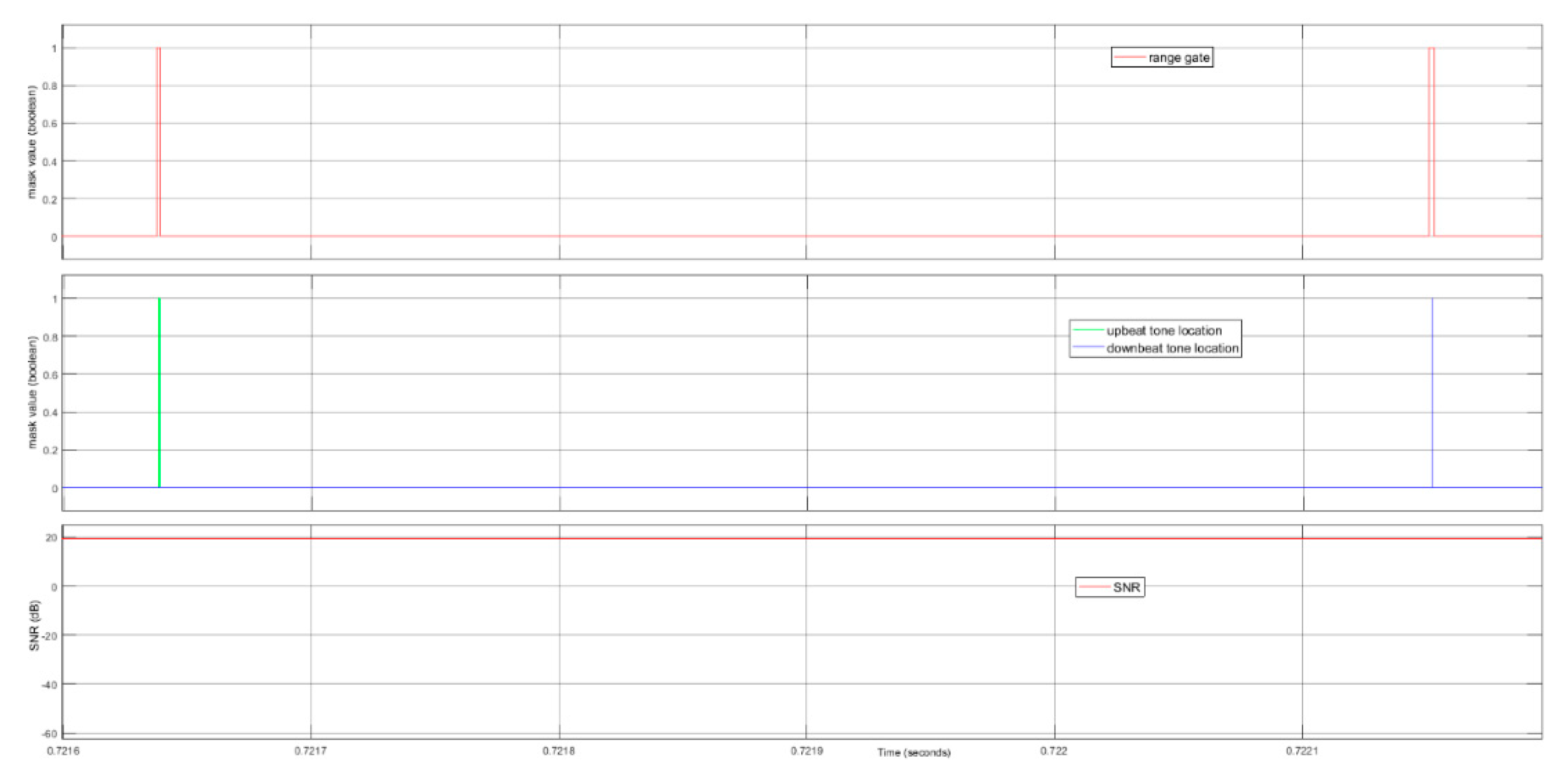 Electronics 10 00028 g021 Electronics 10 00028 g021