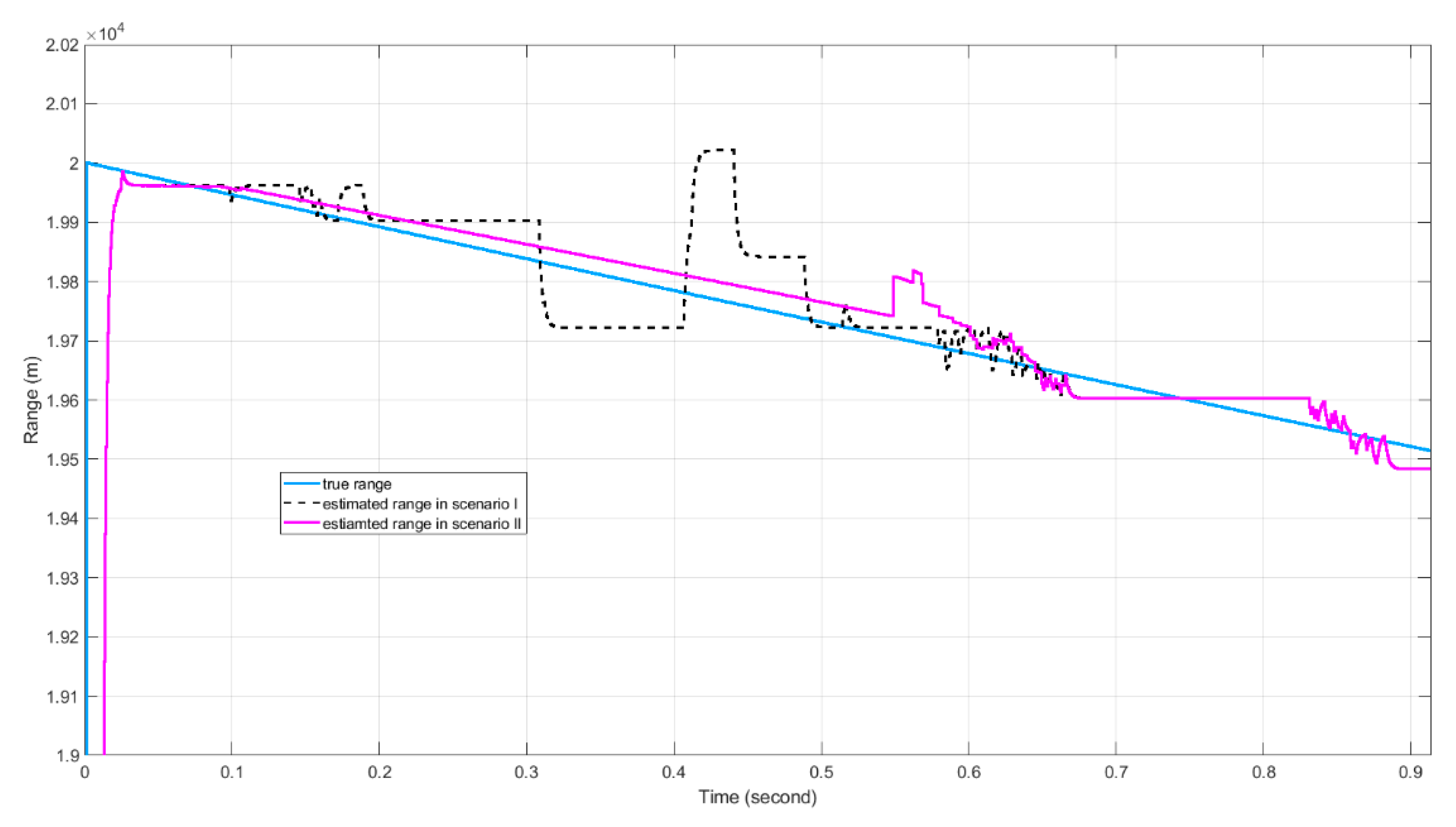 Electronics 10 00028 g024 Electronics 10 00028 g024