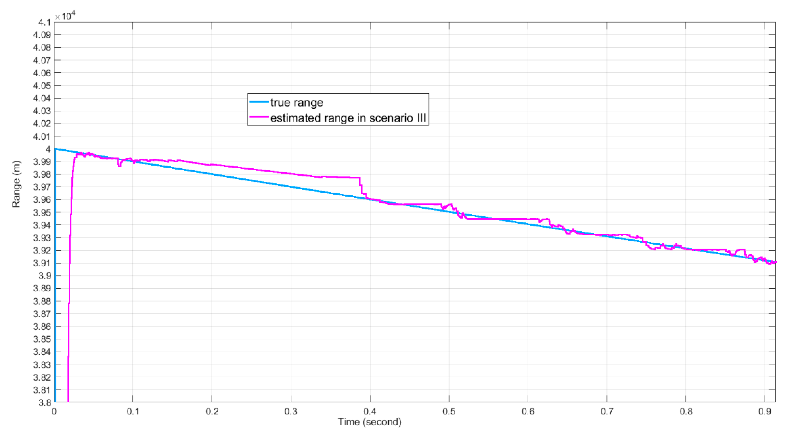 Electronics 10 00028 g025 Electronics 10 00028 g025