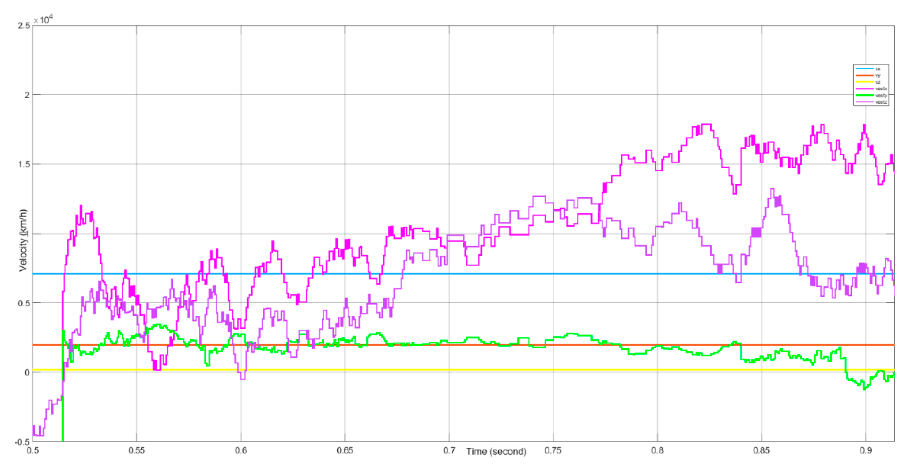 Electronics 10 00028 g029 Electronics 10 00028 g029