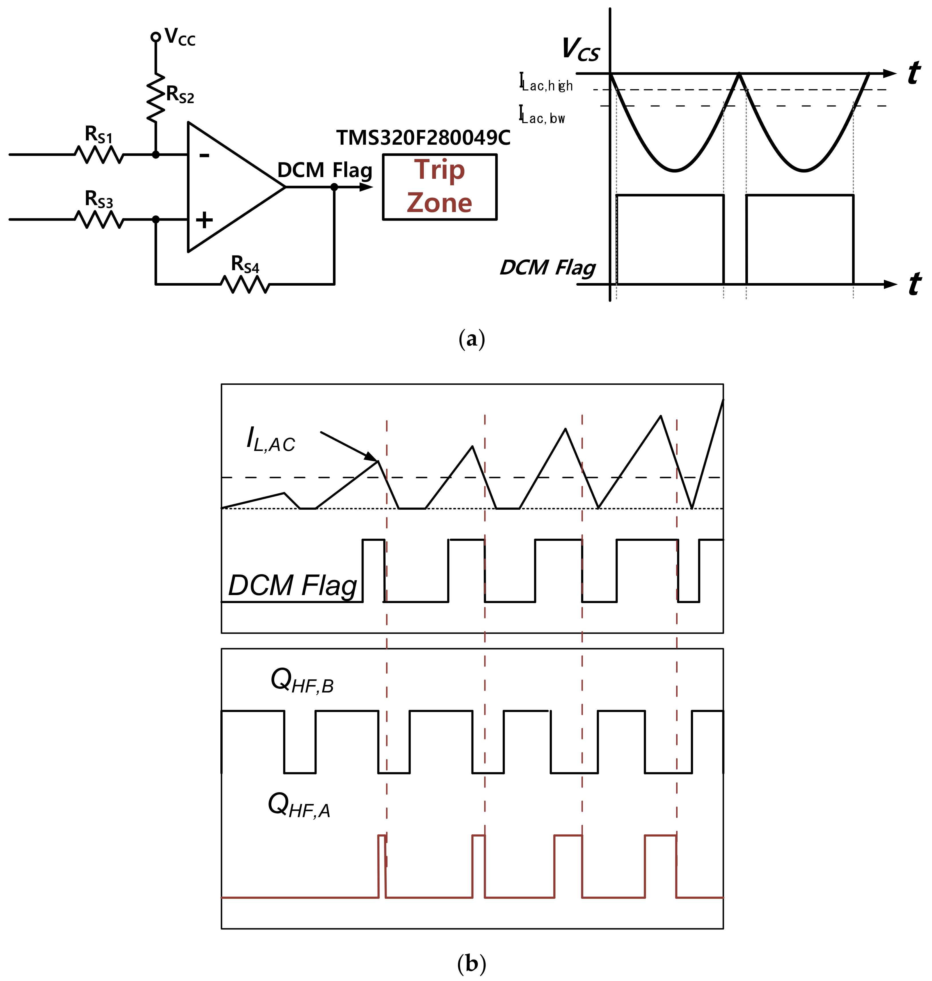Electronics 10 00030 g004