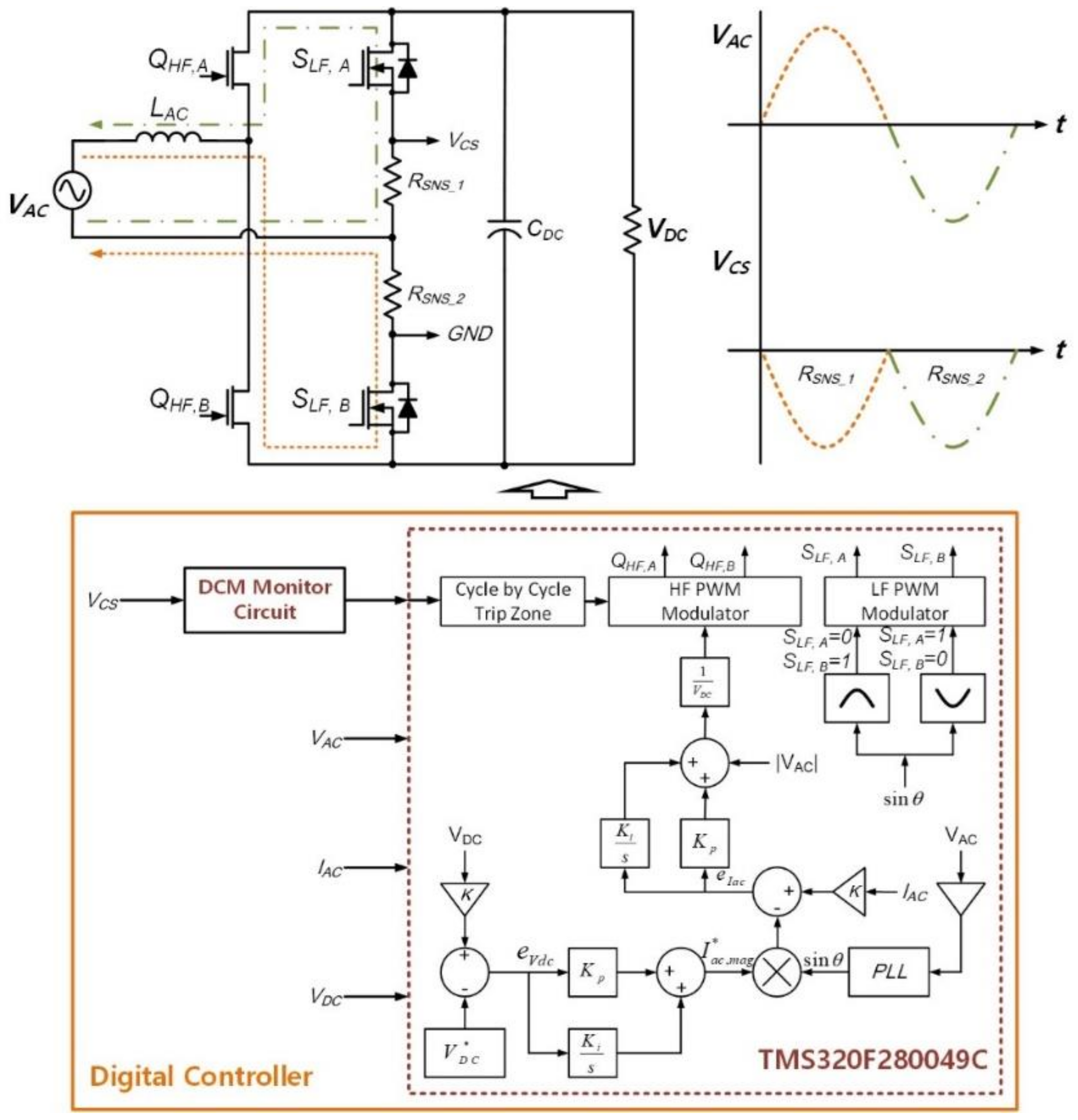 Electronics 10 00030 g005